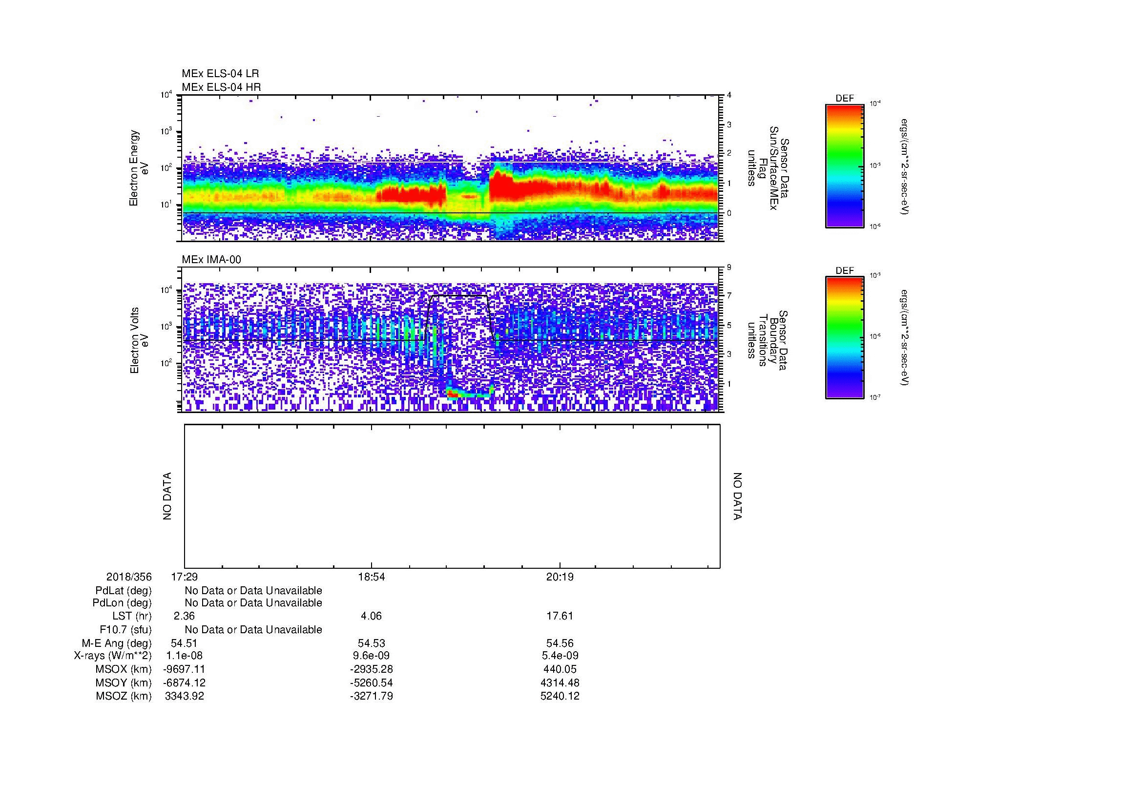 SurveyImages/MAVion_MExion_2018356_1729_2018356_2134_B_Quicklook_ELS04_IMA00.gif