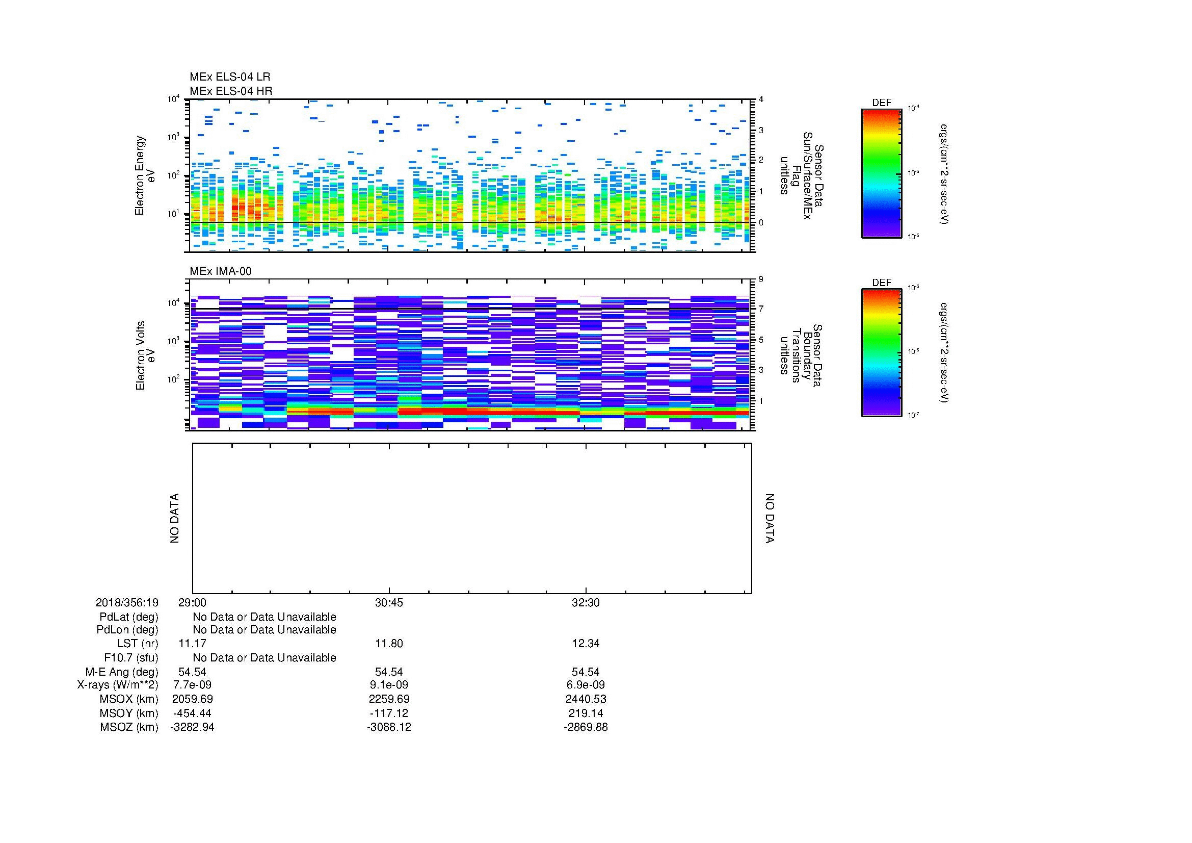 SurveyImages/MAVion_MExion_2018356_1929_2018356_1934_C_Quicklook_ELS04_IMA00.gif
