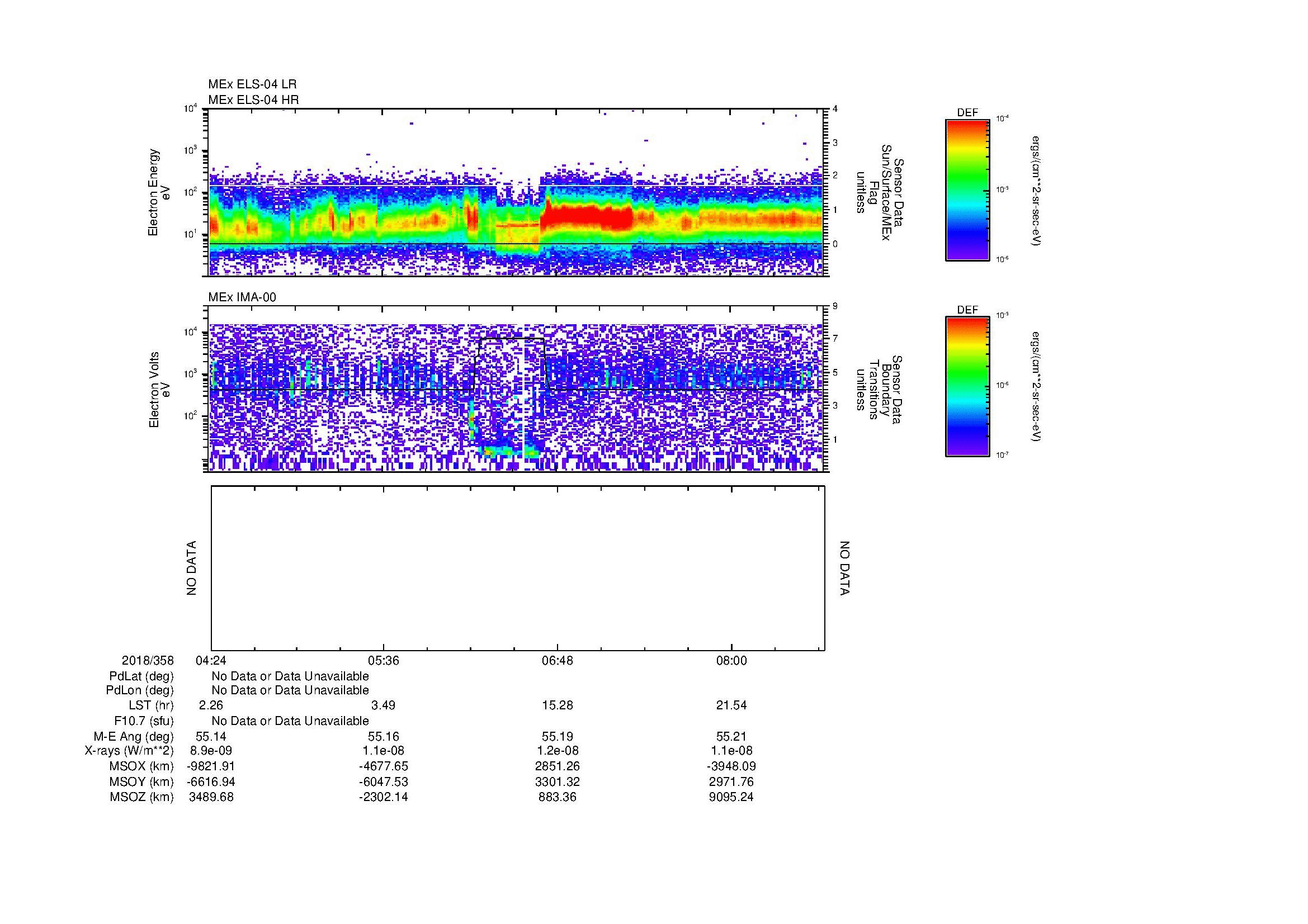 SurveyImages/MAVion_MExion_2018358_0424_2018358_0840_B_Quicklook_ELS04_IMA00.gif