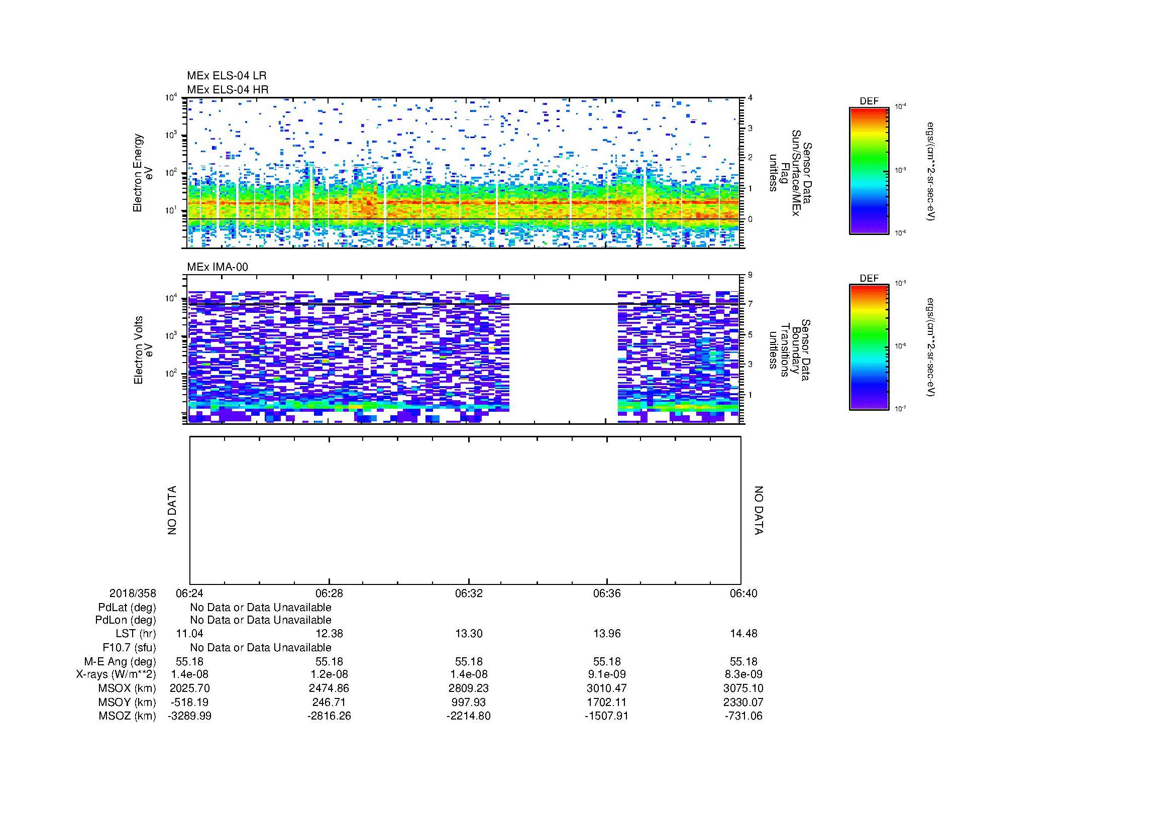 SurveyImages/MAVion_MExion_2018358_0624_2018358_0640_C_Quicklook_ELS04_IMA00.gif