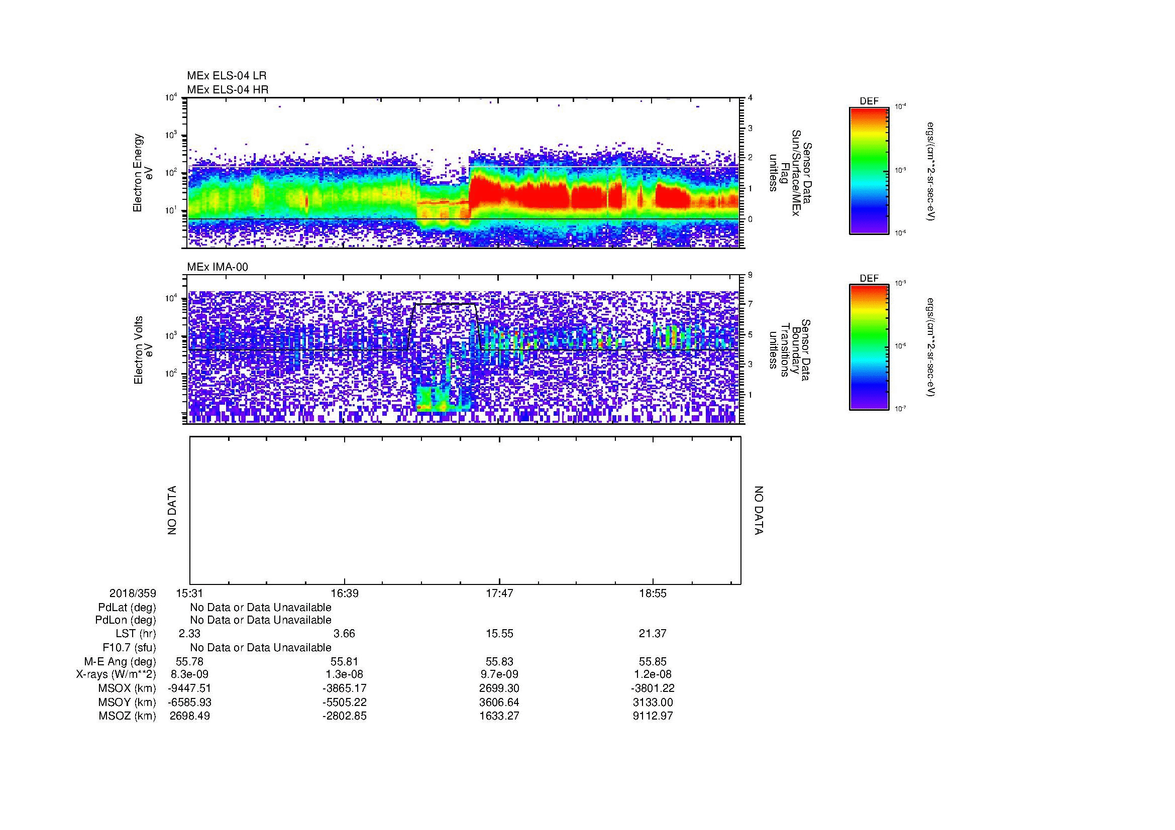 SurveyImages/MAVion_MExion_2018359_1531_2018359_1935_B_Quicklook_ELS04_IMA00.gif