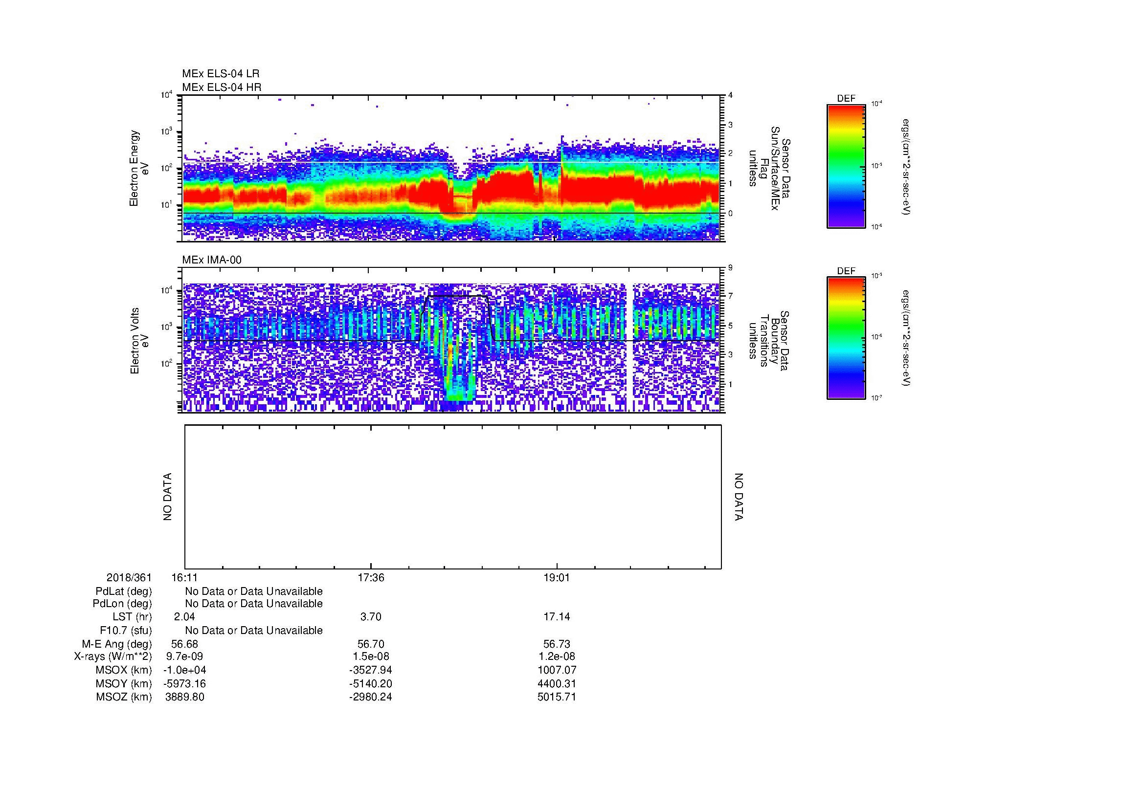 SurveyImages/MAVion_MExion_2018361_1611_2018361_2018_B_Quicklook_ELS04_IMA00.gif