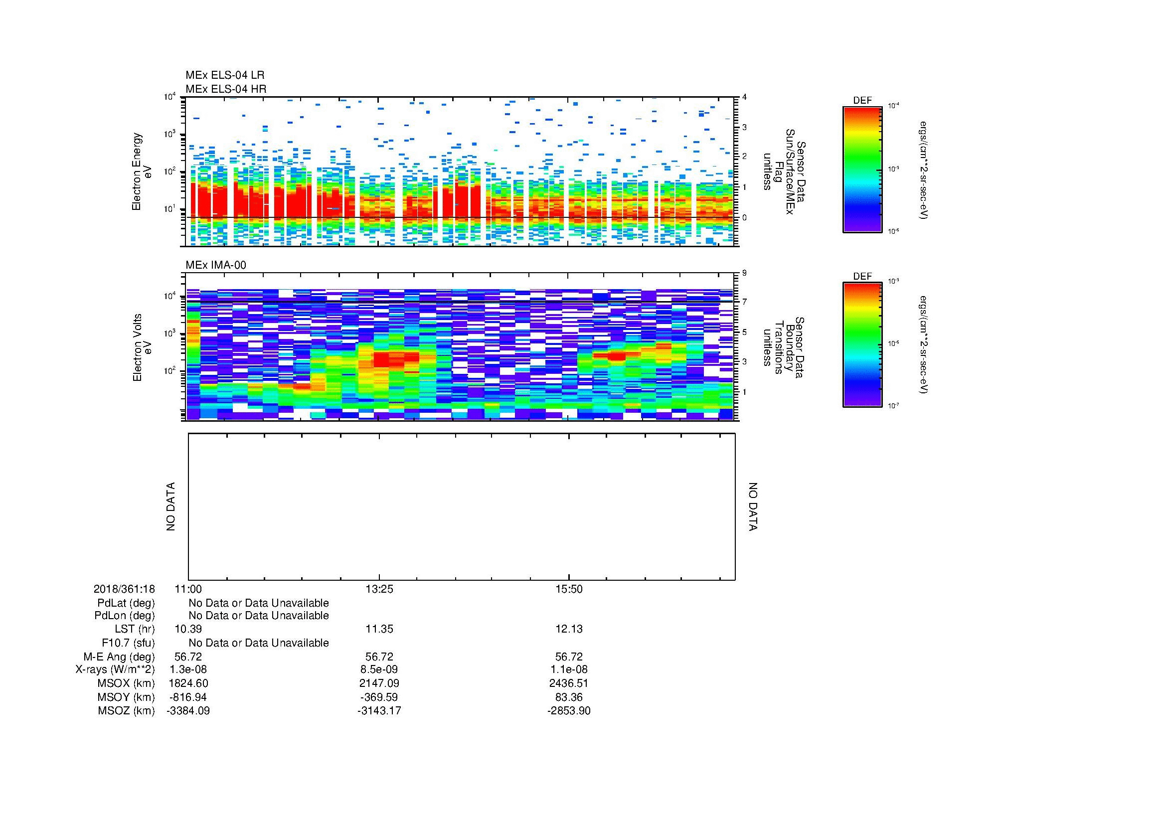 SurveyImages/MAVion_MExion_2018361_1811_2018361_1818_C_Quicklook_ELS04_IMA00.gif