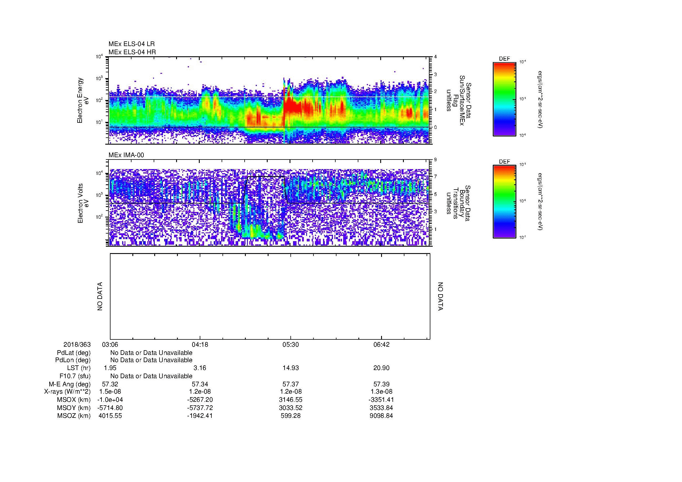 SurveyImages/MAVion_MExion_2018363_0306_2018363_0722_B_Quicklook_ELS04_IMA00.gif