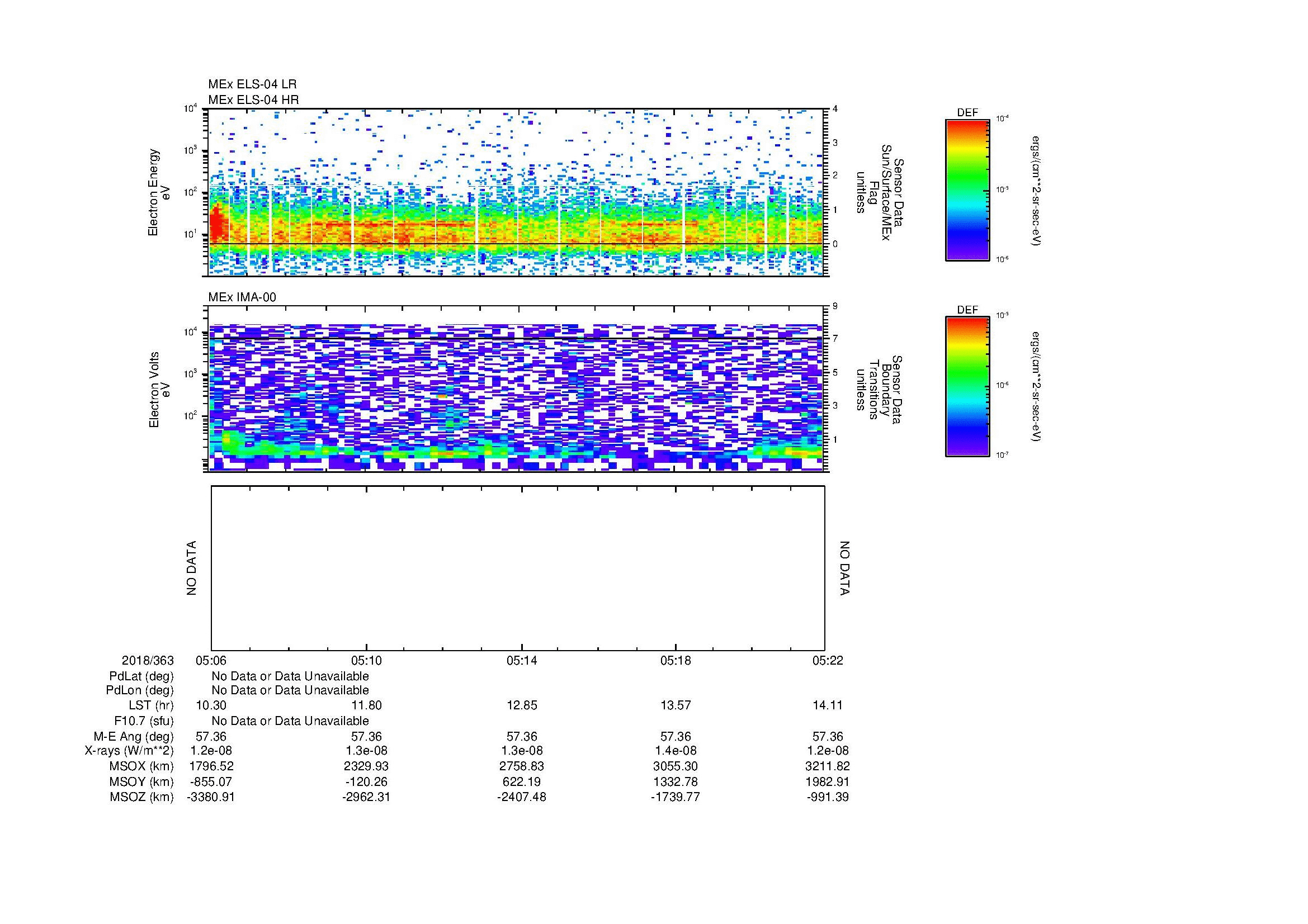 SurveyImages/MAVion_MExion_2018363_0506_2018363_0522_C_Quicklook_ELS04_IMA00.gif