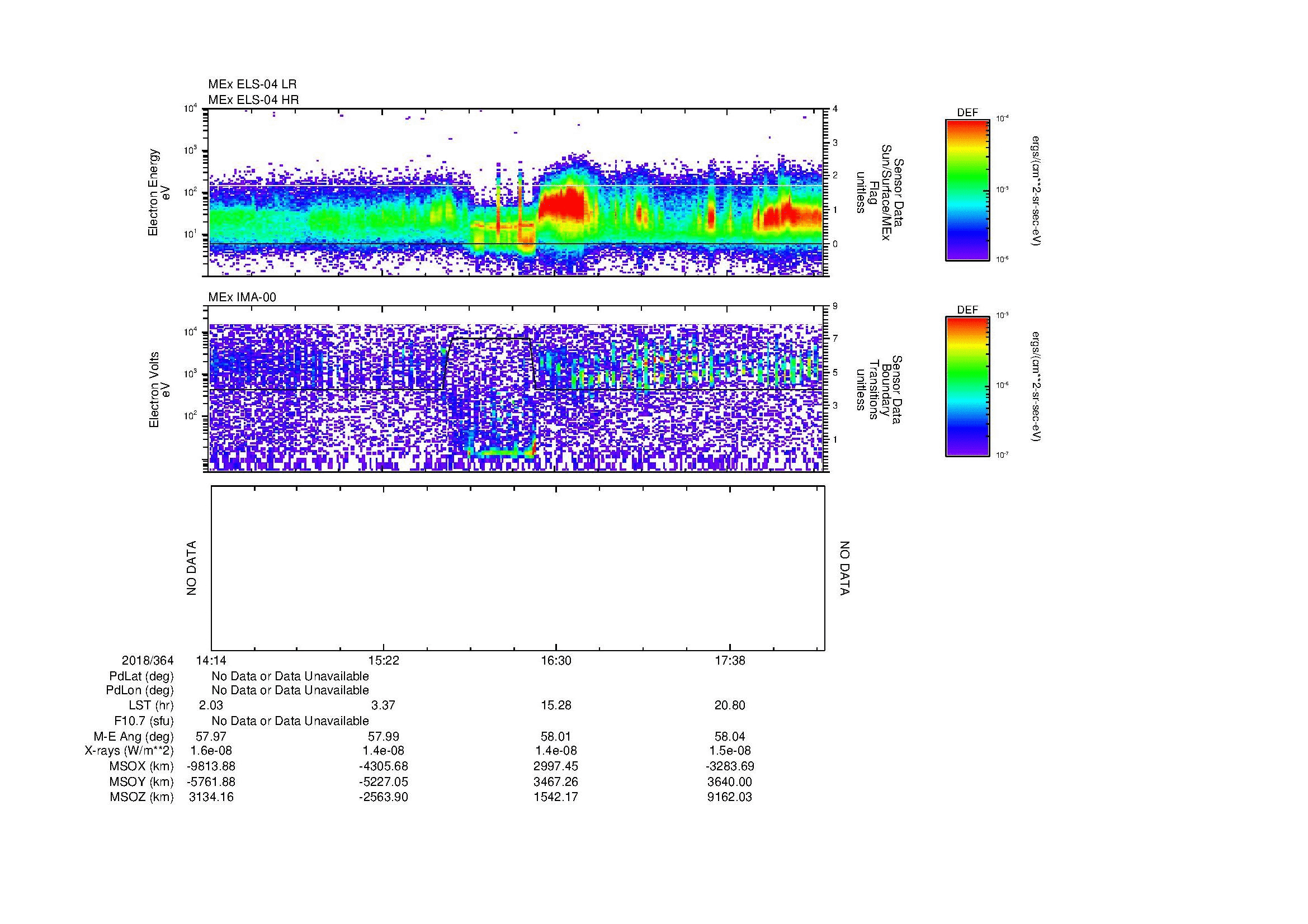 SurveyImages/MAVion_MExion_2018364_1414_2018364_1817_B_Quicklook_ELS04_IMA00.gif