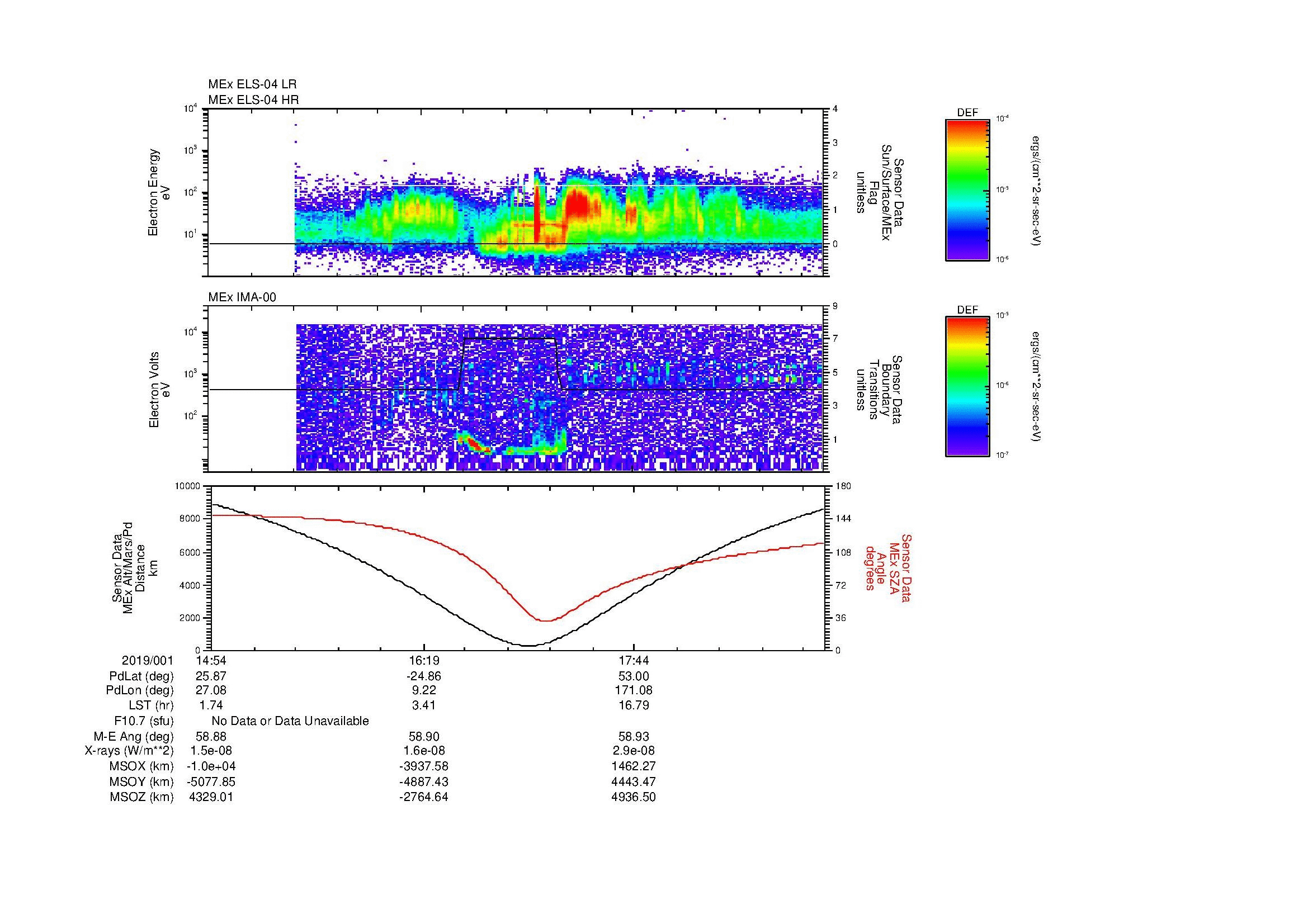 SurveyImages/MAVion_MExion_2019001_1454_2019001_1902_B_Quicklook_ELS04_IMA00.gif