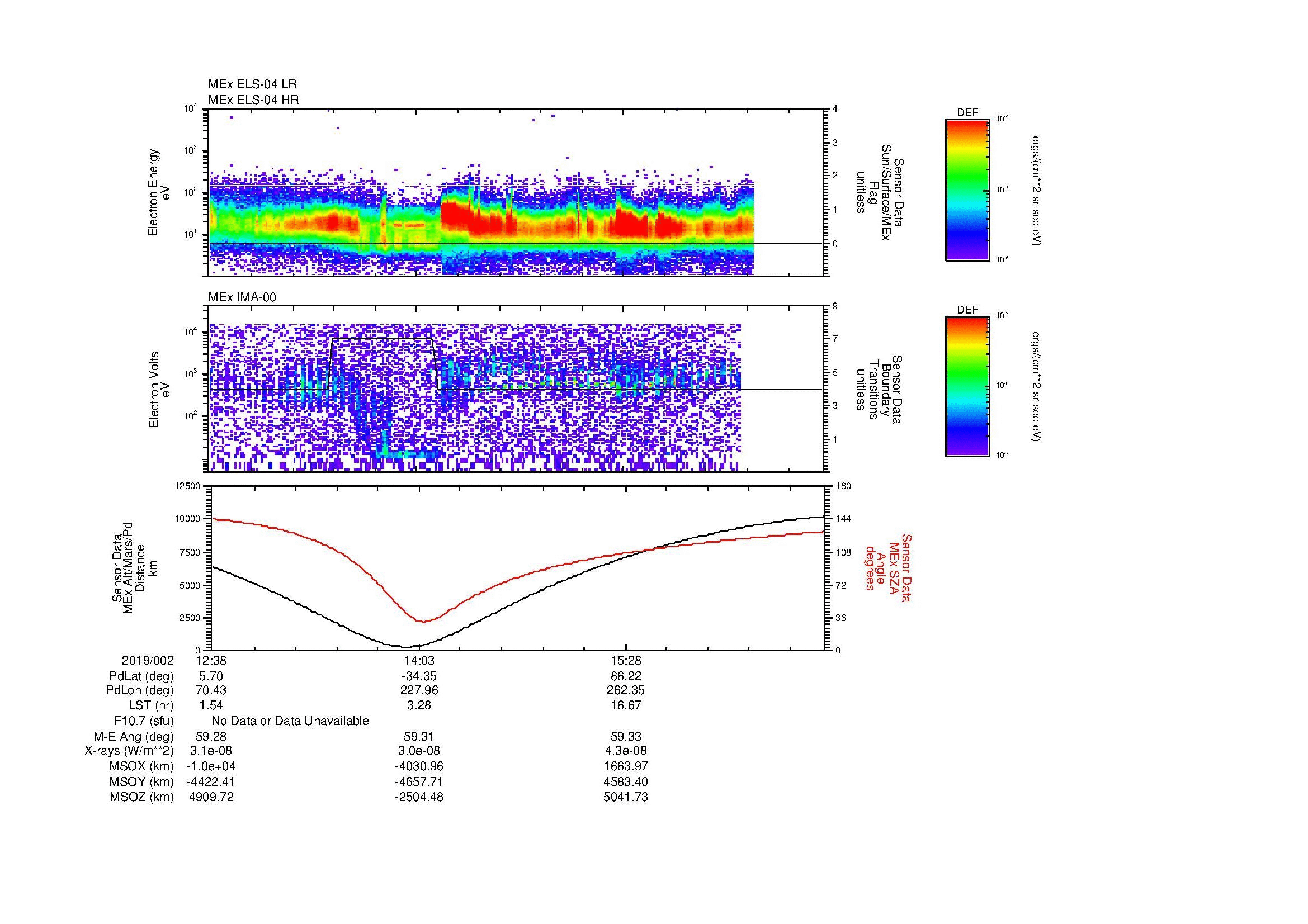SurveyImages/MAVion_MExion_2019002_1238_2019002_1652_B_Quicklook_ELS04_IMA00.gif