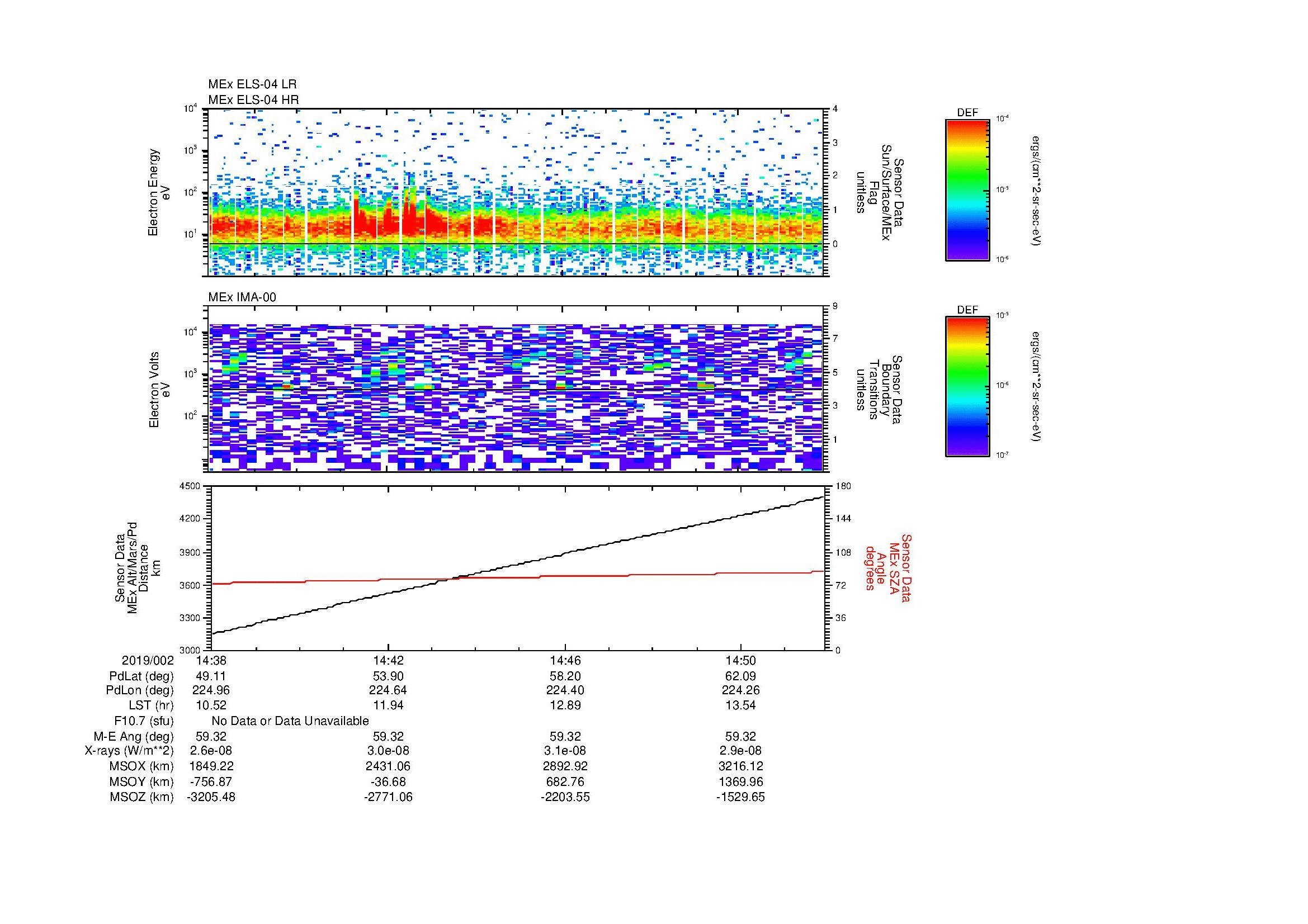 SurveyImages/MAVion_MExion_2019002_1438_2019002_1452_C_Quicklook_ELS04_IMA00.gif