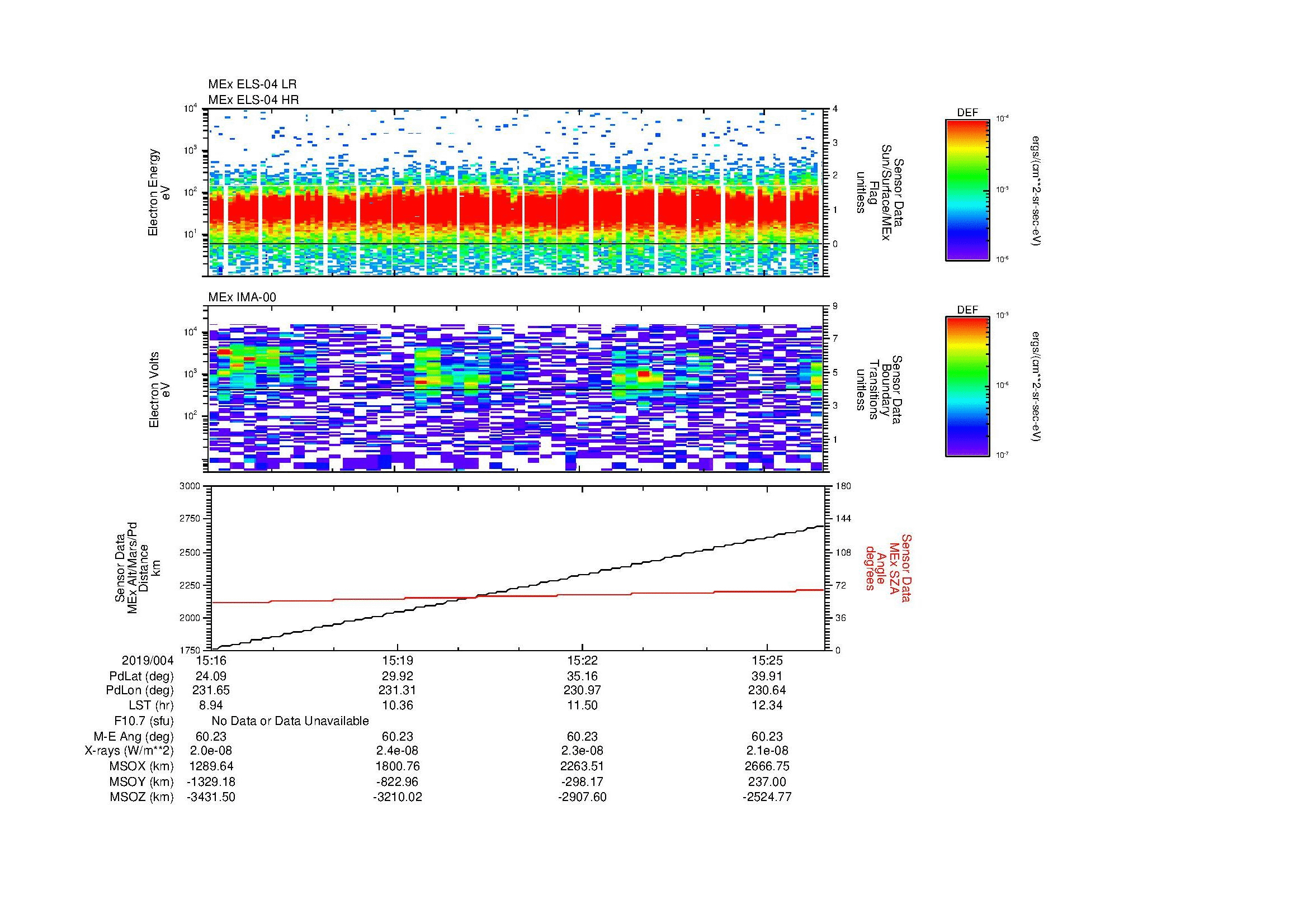 SurveyImages/MAVion_MExion_2019004_1516_2019004_1526_C_Quicklook_ELS04_IMA00.gif