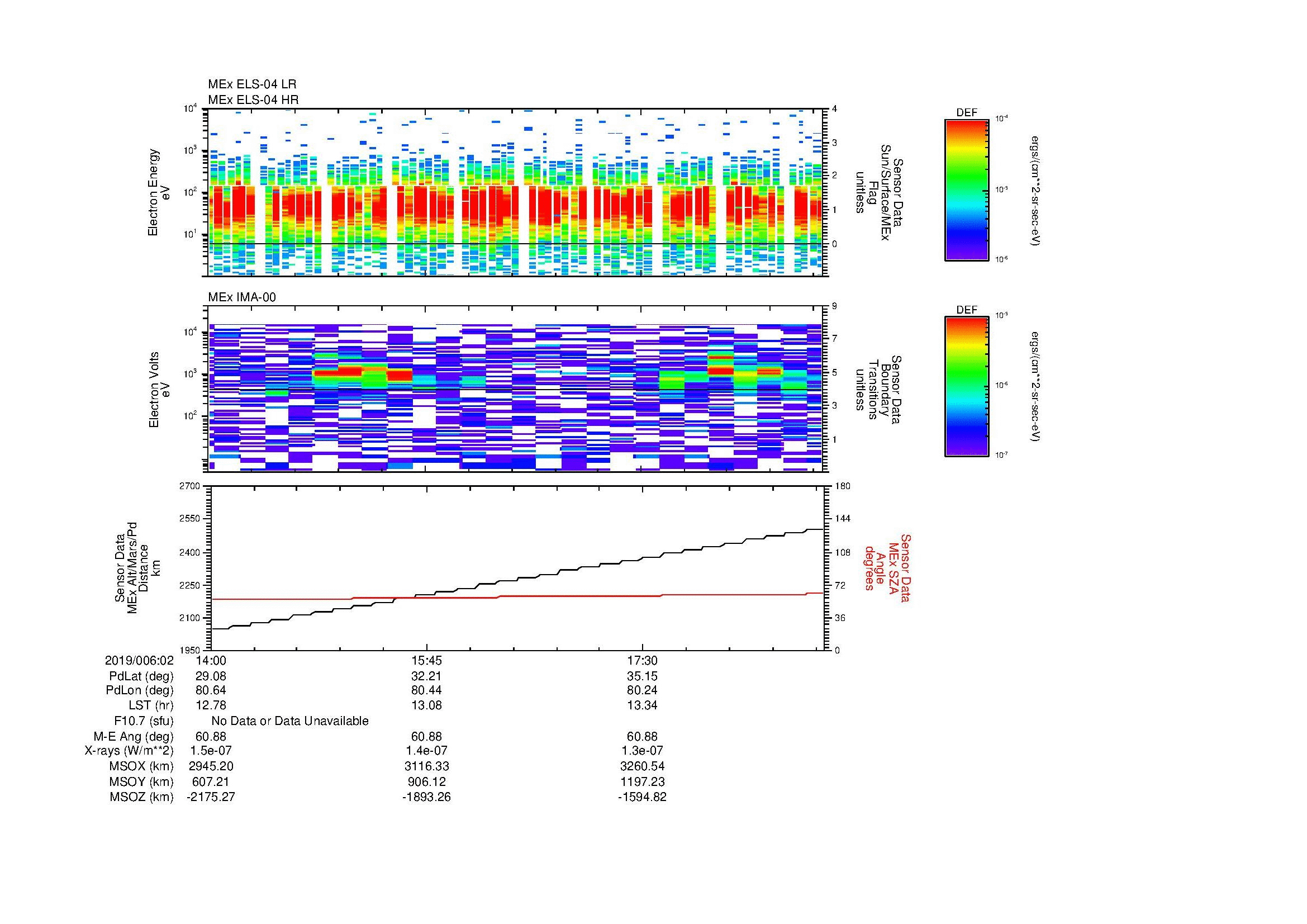 SurveyImages/MAVion_MExion_2019006_0214_2019006_0219_C_Quicklook_ELS04_IMA00.gif