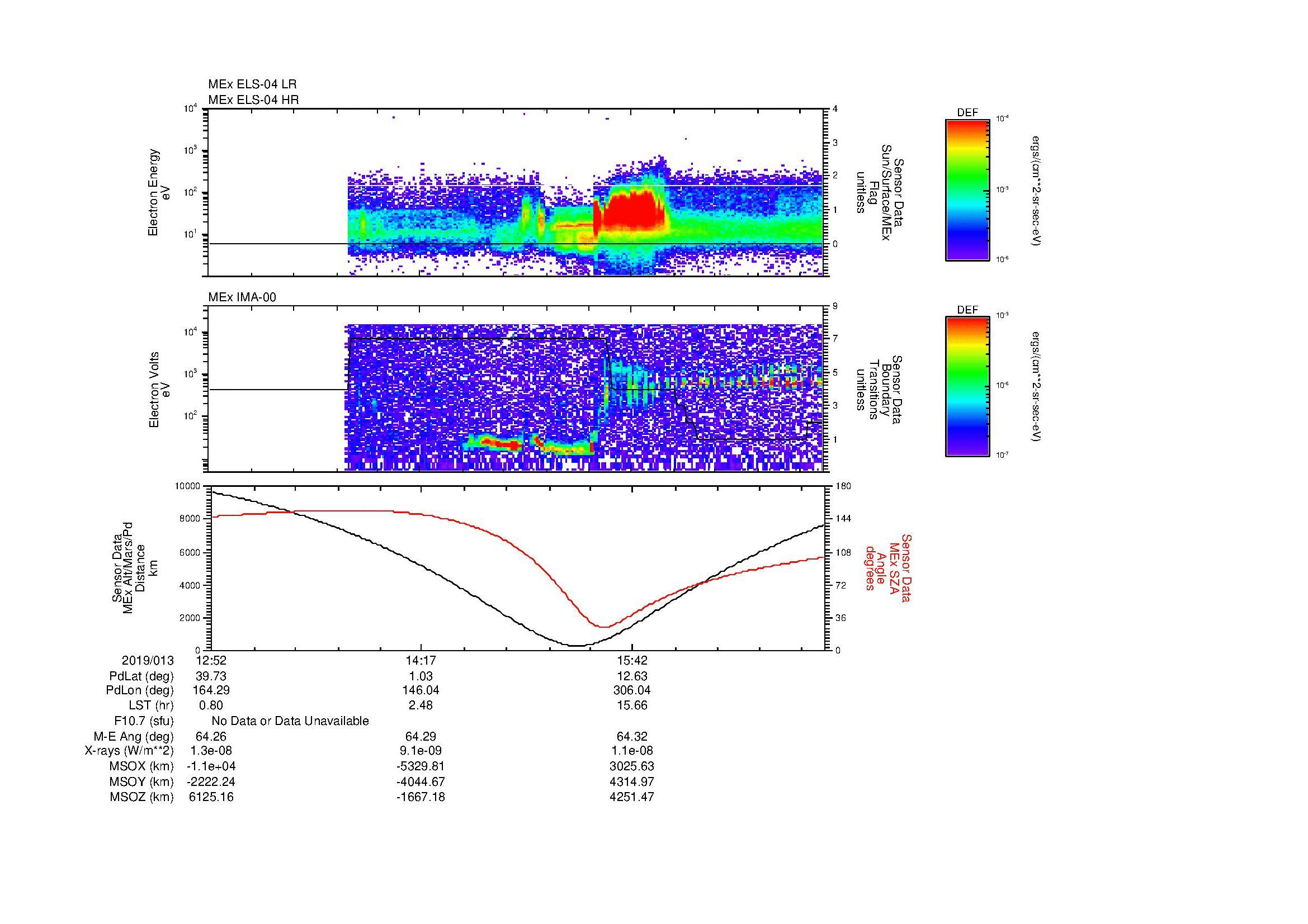 SurveyImages/MAVion_MExion_2019013_1252_2019013_1701_B_Quicklook_ELS04_IMA00.gif