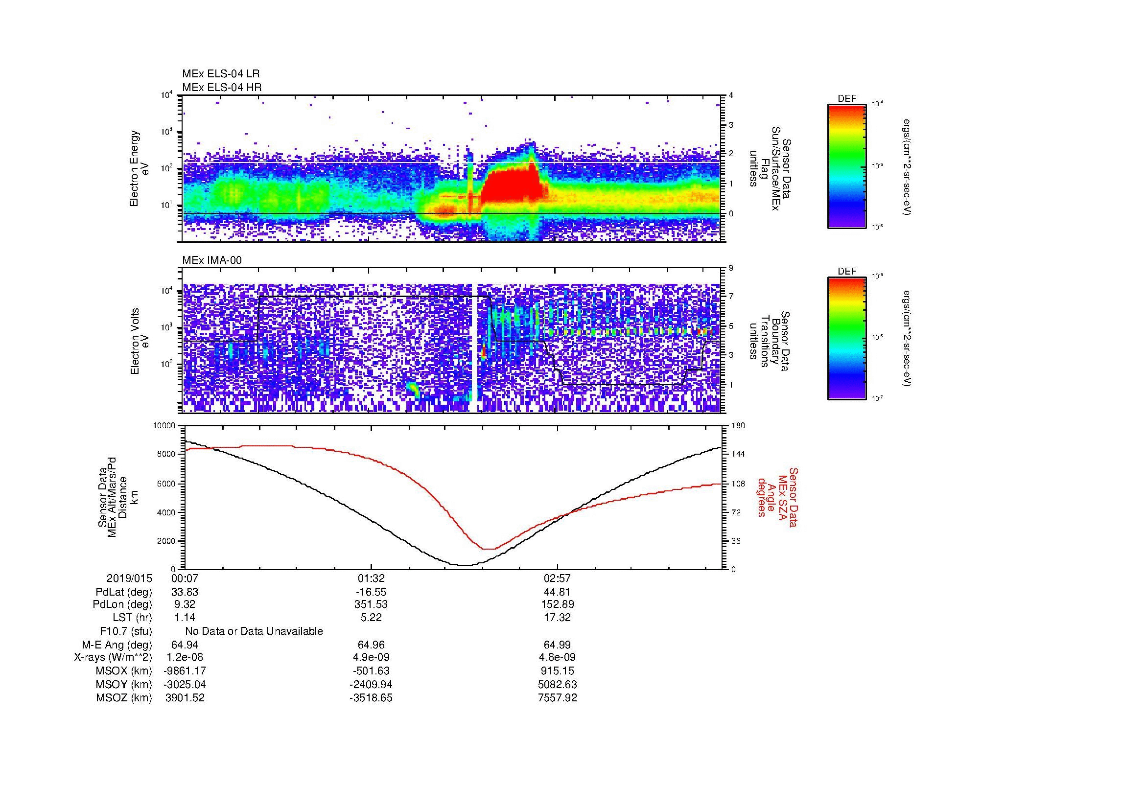 SurveyImages/MAVion_MExion_2019015_0007_2019015_0414_B_Quicklook_ELS04_IMA00.gif