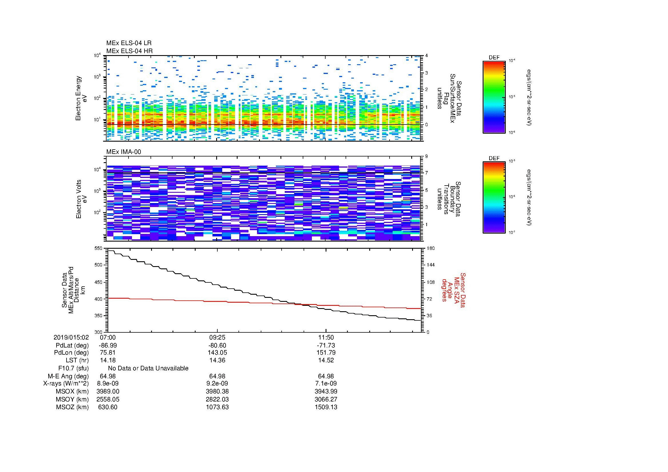 SurveyImages/MAVion_MExion_2019015_0207_2019015_0214_C_Quicklook_ELS04_IMA00.gif