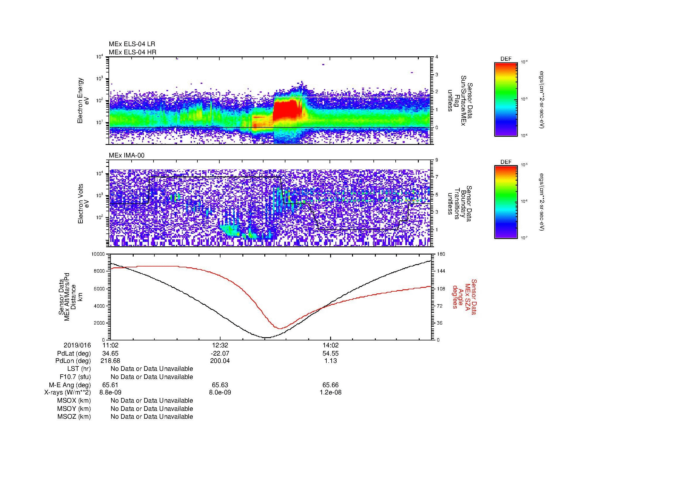 SurveyImages/MAVion_MExion_2019016_1102_2019016_1526_B_Quicklook_ELS04_IMA00.gif