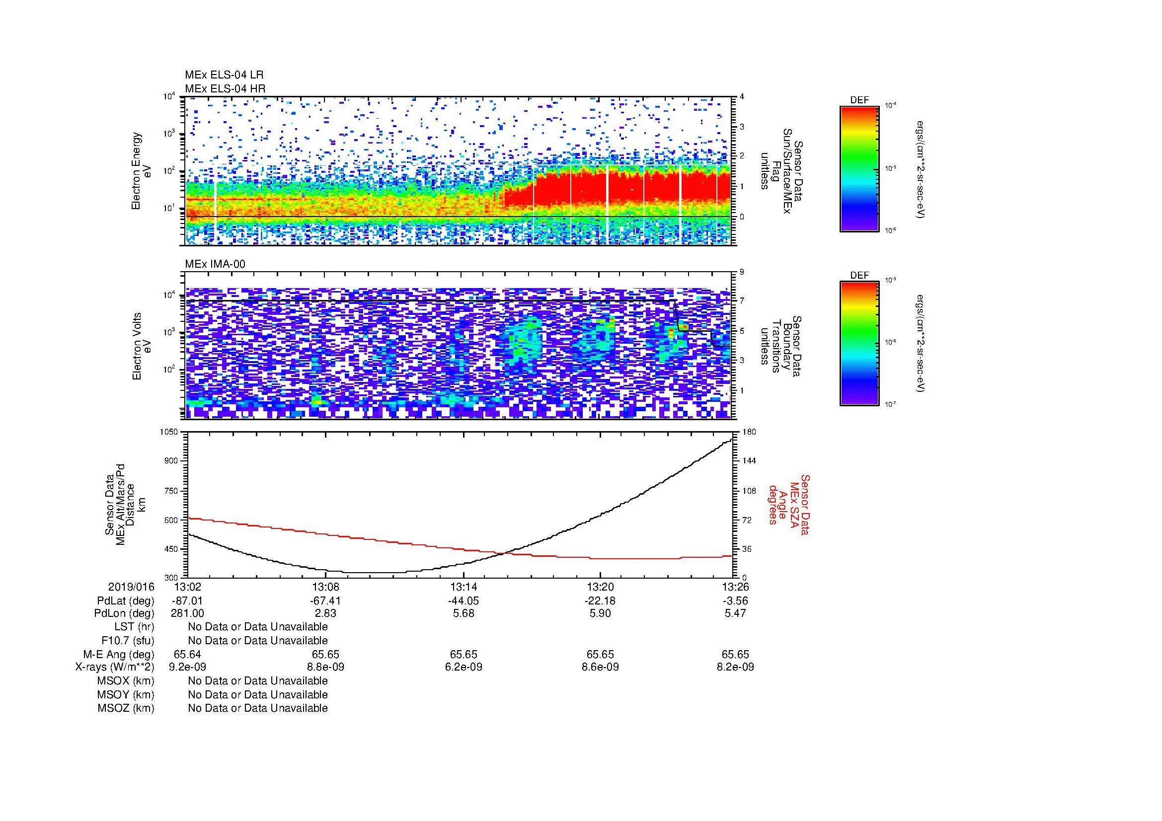 SurveyImages/MAVion_MExion_2019016_1302_2019016_1326_C_Quicklook_ELS04_IMA00.gif