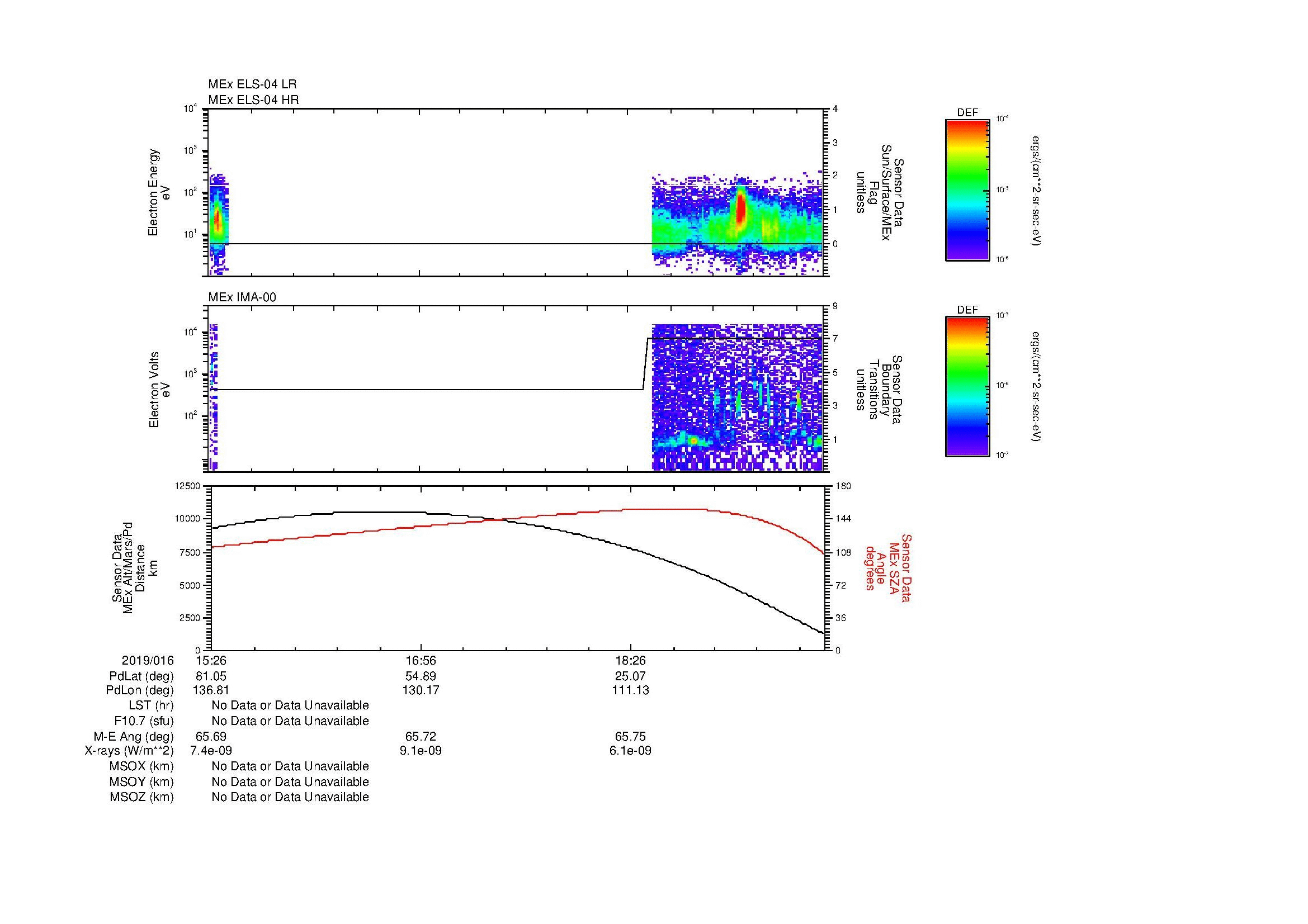 SurveyImages/MAVion_MExion_2019016_1526_2019016_1951_B_Quicklook_ELS04_IMA00.gif