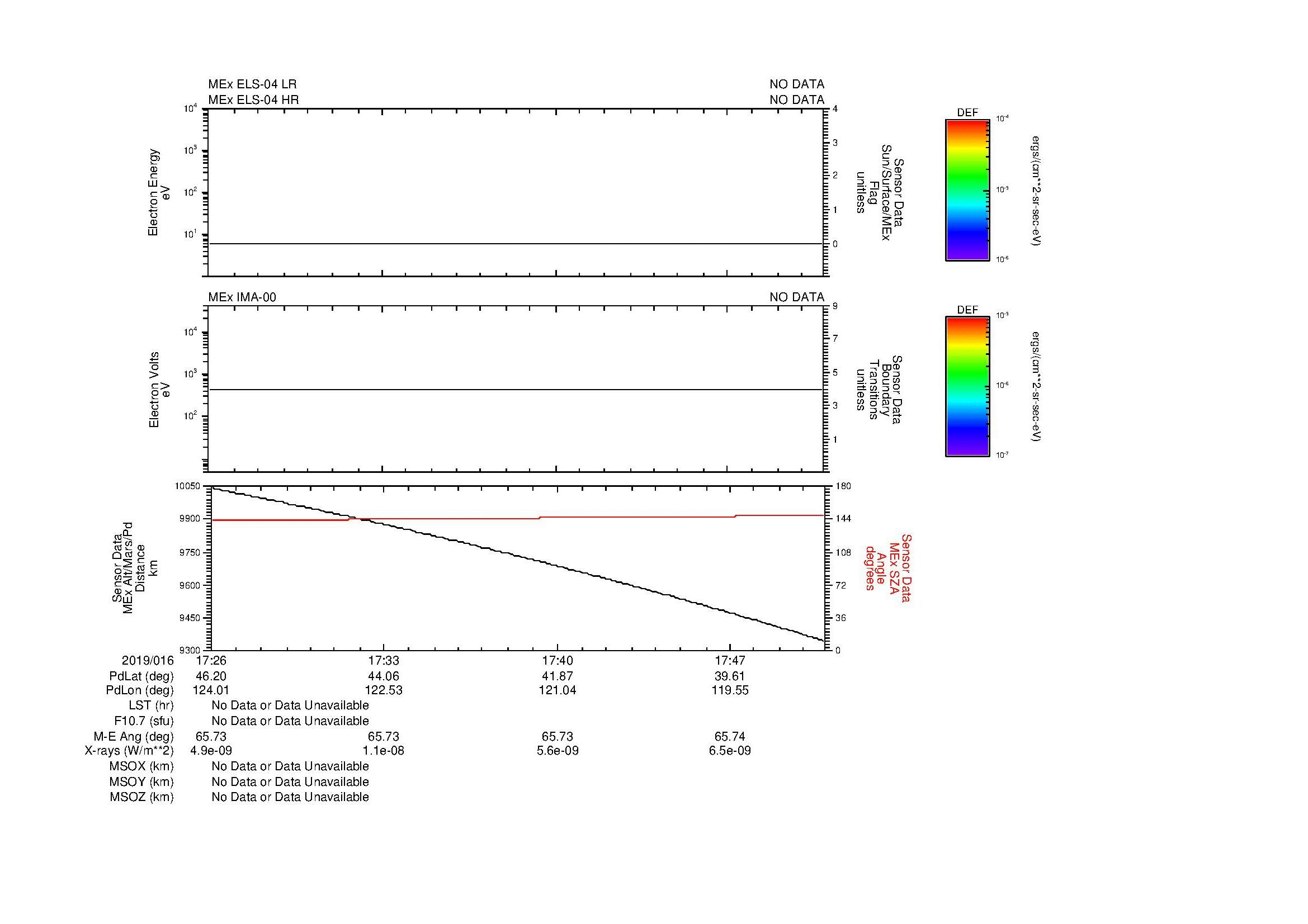 SurveyImages/MAVion_MExion_2019016_1726_2019016_1751_C_Quicklook_ELS04_IMA00.gif