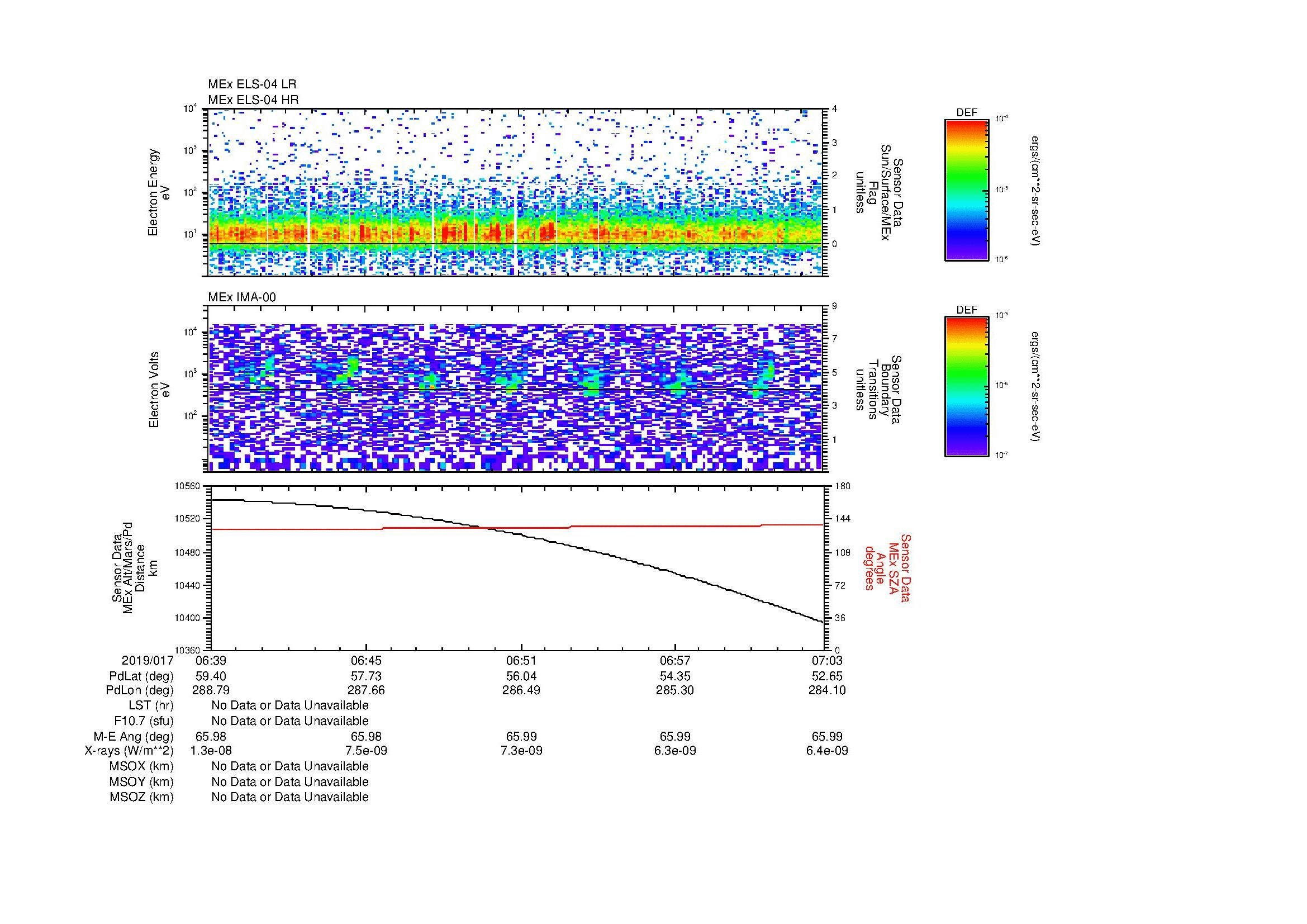 SurveyImages/MAVion_MExion_2019017_0639_2019017_0703_C_Quicklook_ELS04_IMA00.gif