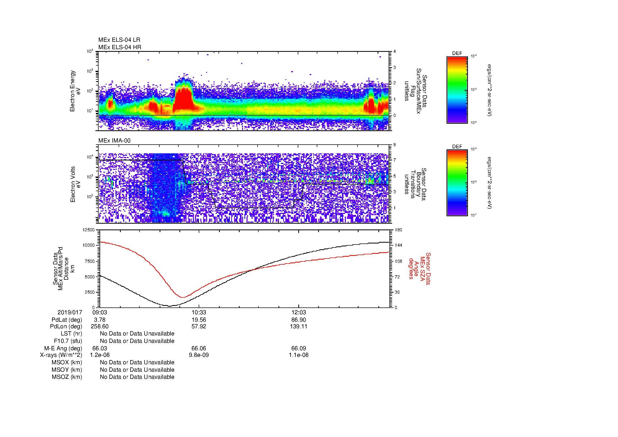 SurveyImages/MAVion_MExion_2019017_0903_2019017_1327_B_Quicklook_ELS04_IMA00.gif