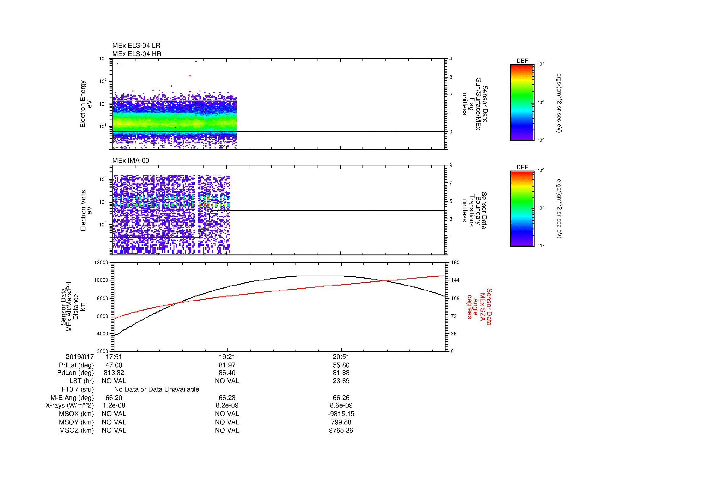 SurveyImages/MAVion_MExion_2019017_1751_2019017_2215_B_Quicklook_ELS04_IMA00.gif