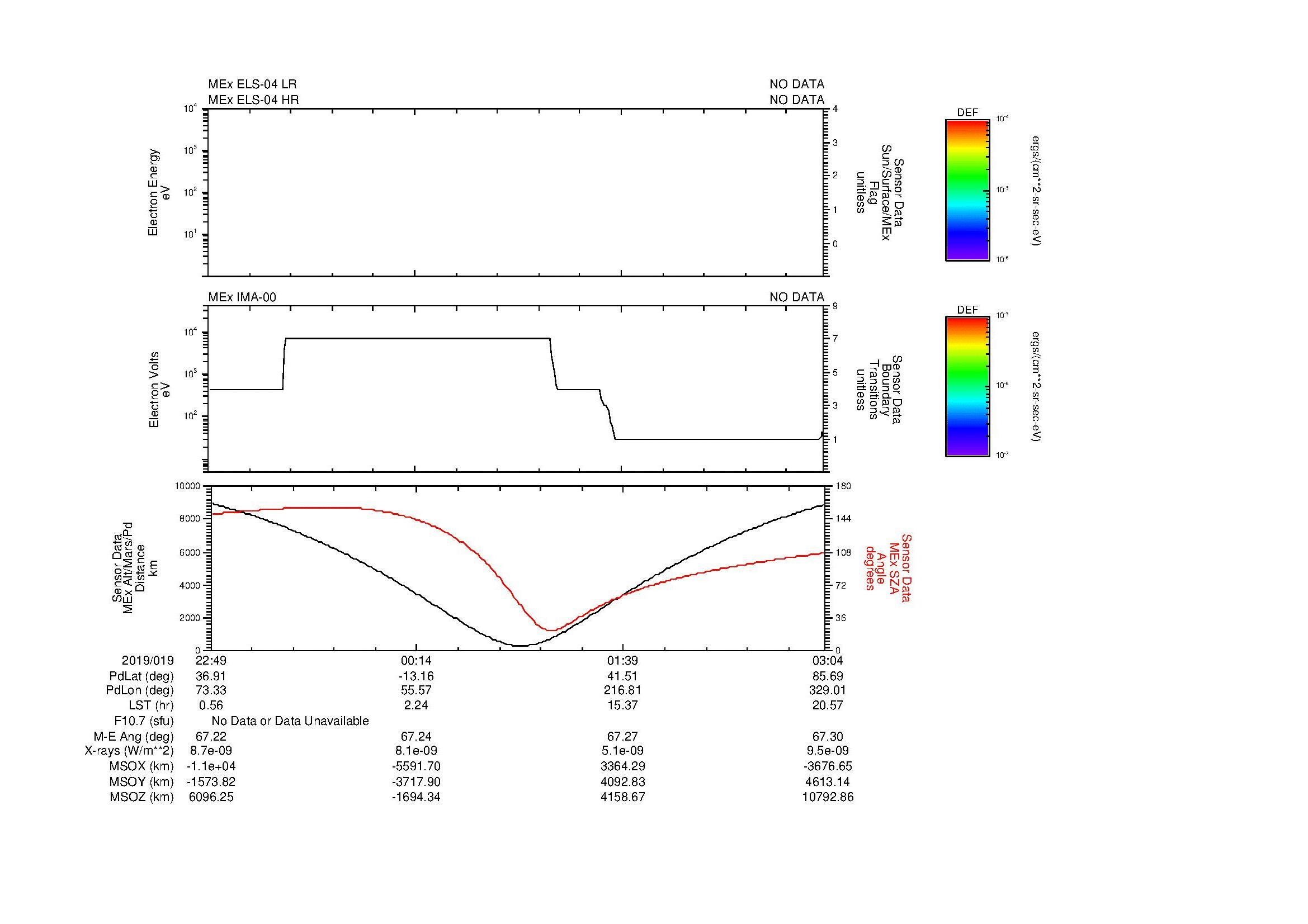 SurveyImages/MAVion_MExion_2019019_2249_2019020_0304_B_Quicklook_ELS04_IMA00.gif