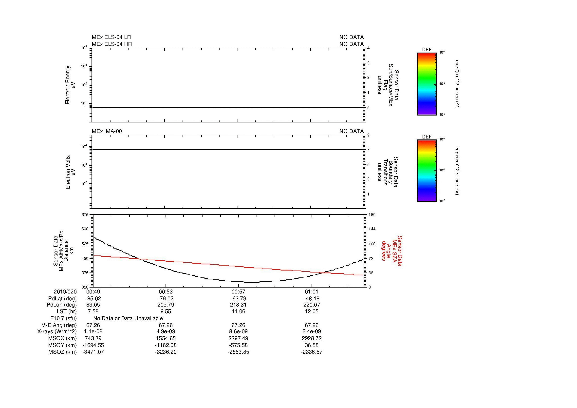 SurveyImages/MAVion_MExion_2019020_0049_2019020_0104_C_Quicklook_ELS04_IMA00.gif