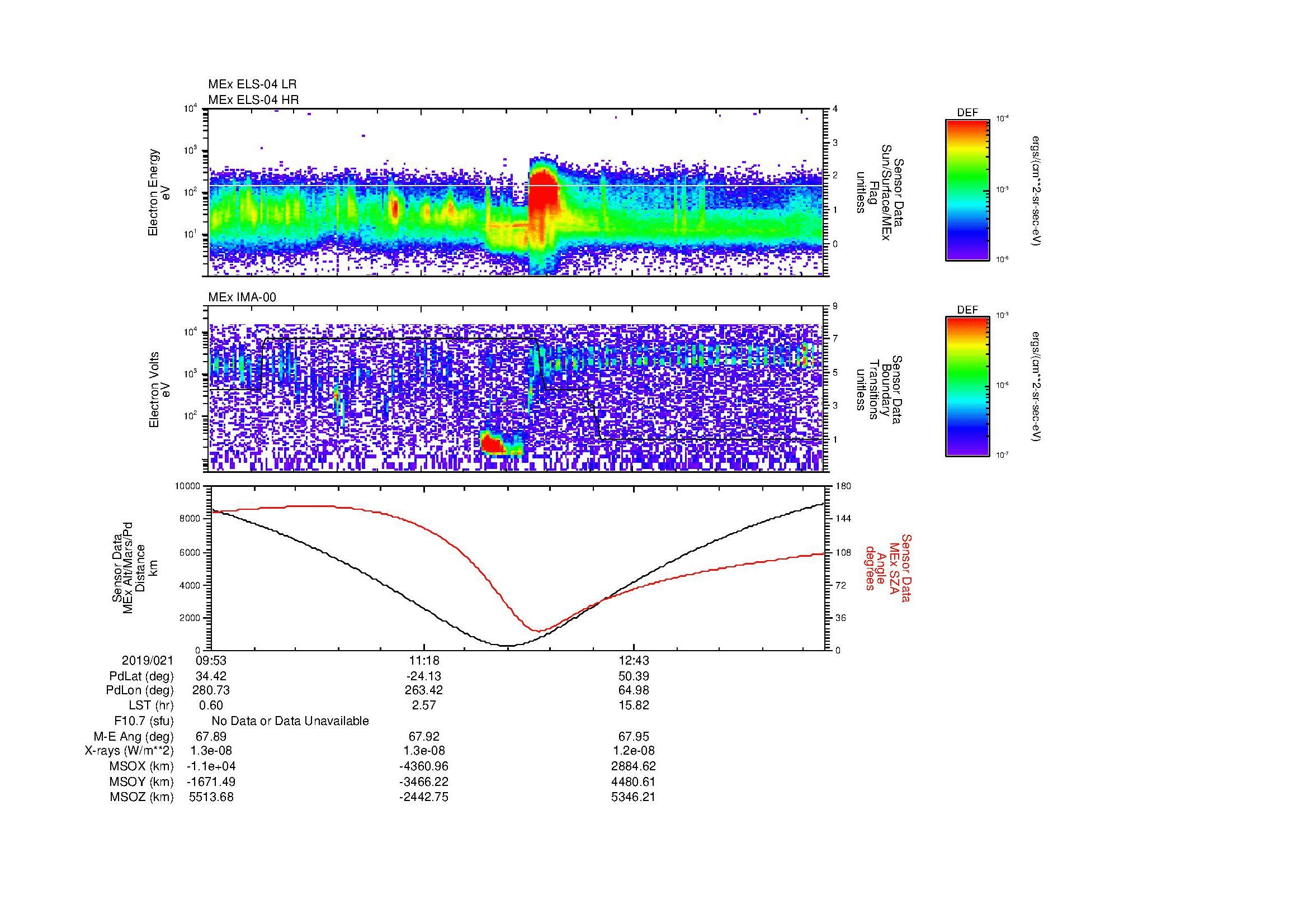 SurveyImages/MAVion_MExion_2019021_0953_2019021_1401_B_Quicklook_ELS04_IMA00.gif