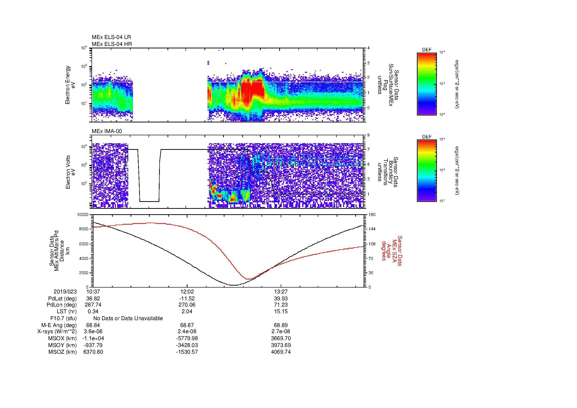 SurveyImages/MAVion_MExion_2019023_1037_2019023_1444_B_Quicklook_ELS04_IMA00.gif