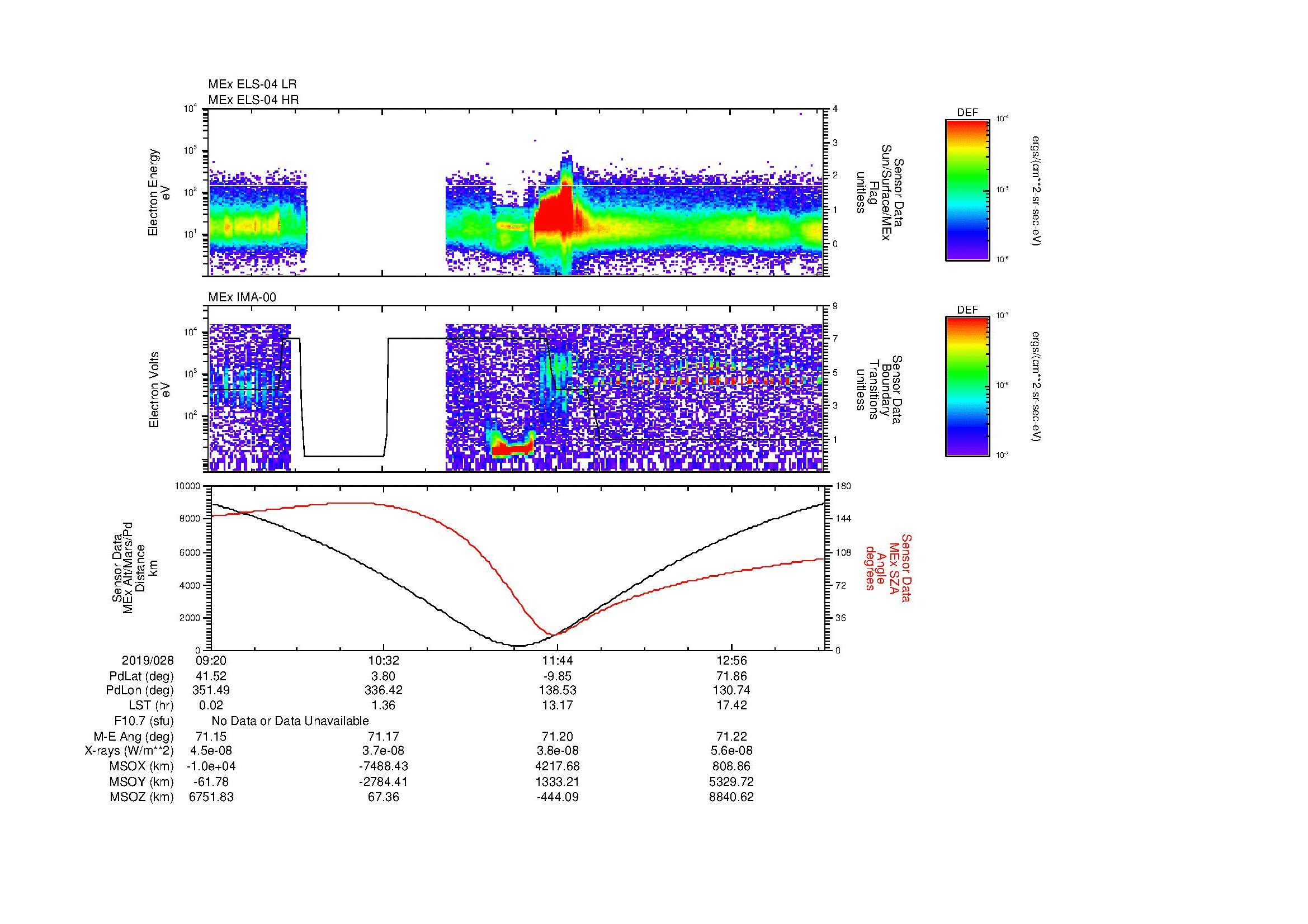 SurveyImages/MAVion_MExion_2019028_0920_2019028_1336_B_Quicklook_ELS04_IMA00.gif