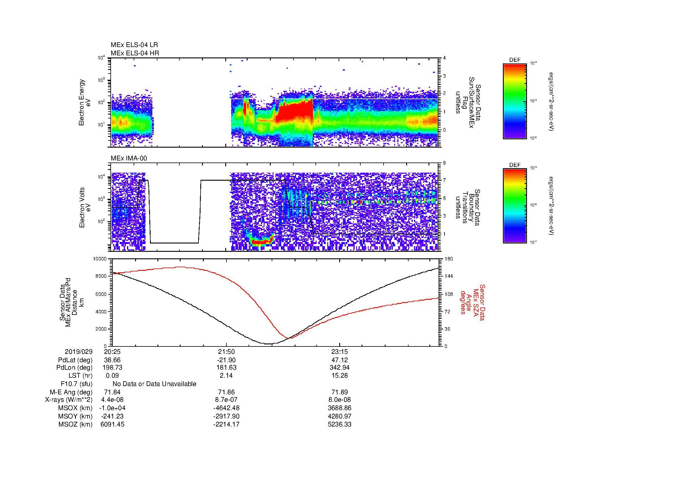 SurveyImages/MAVion_MExion_2019029_2025_2019030_0031_B_Quicklook_ELS04_IMA00.gif