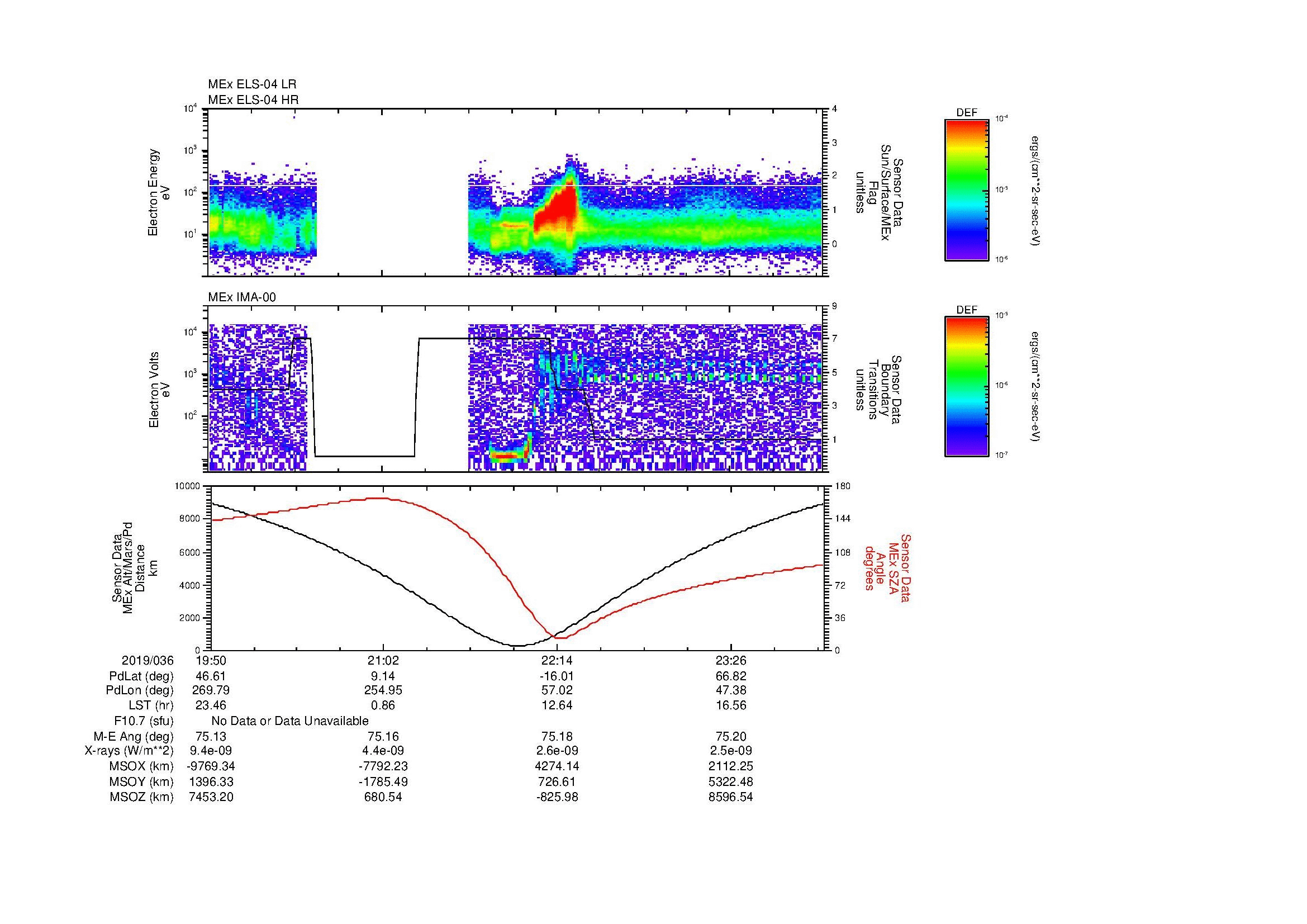 SurveyImages/MAVion_MExion_2019036_1950_2019037_0006_B_Quicklook_ELS04_IMA00.gif