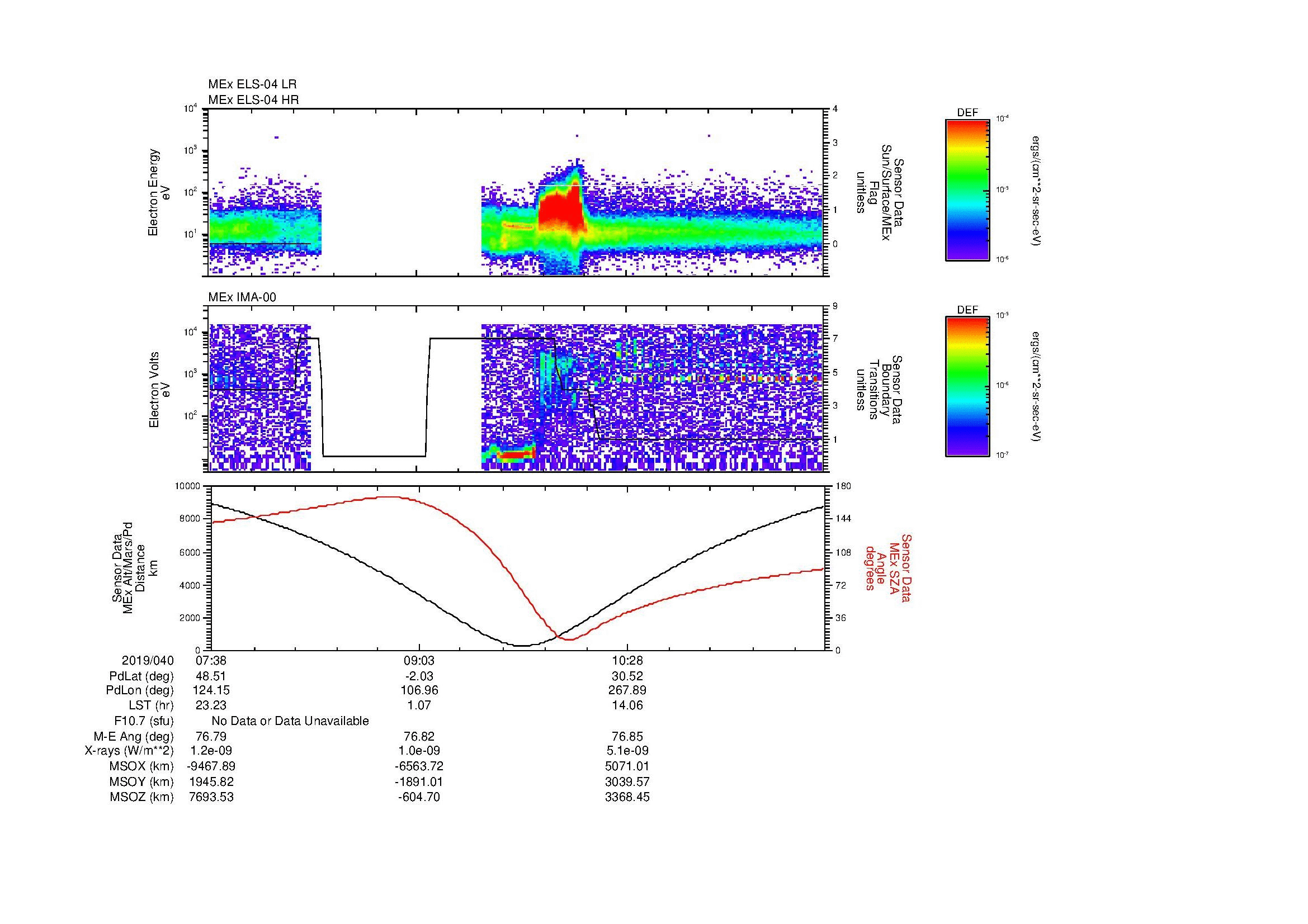 SurveyImages/MAVion_MExion_2019040_0738_2019040_1150_B_Quicklook_ELS04_IMA00.gif