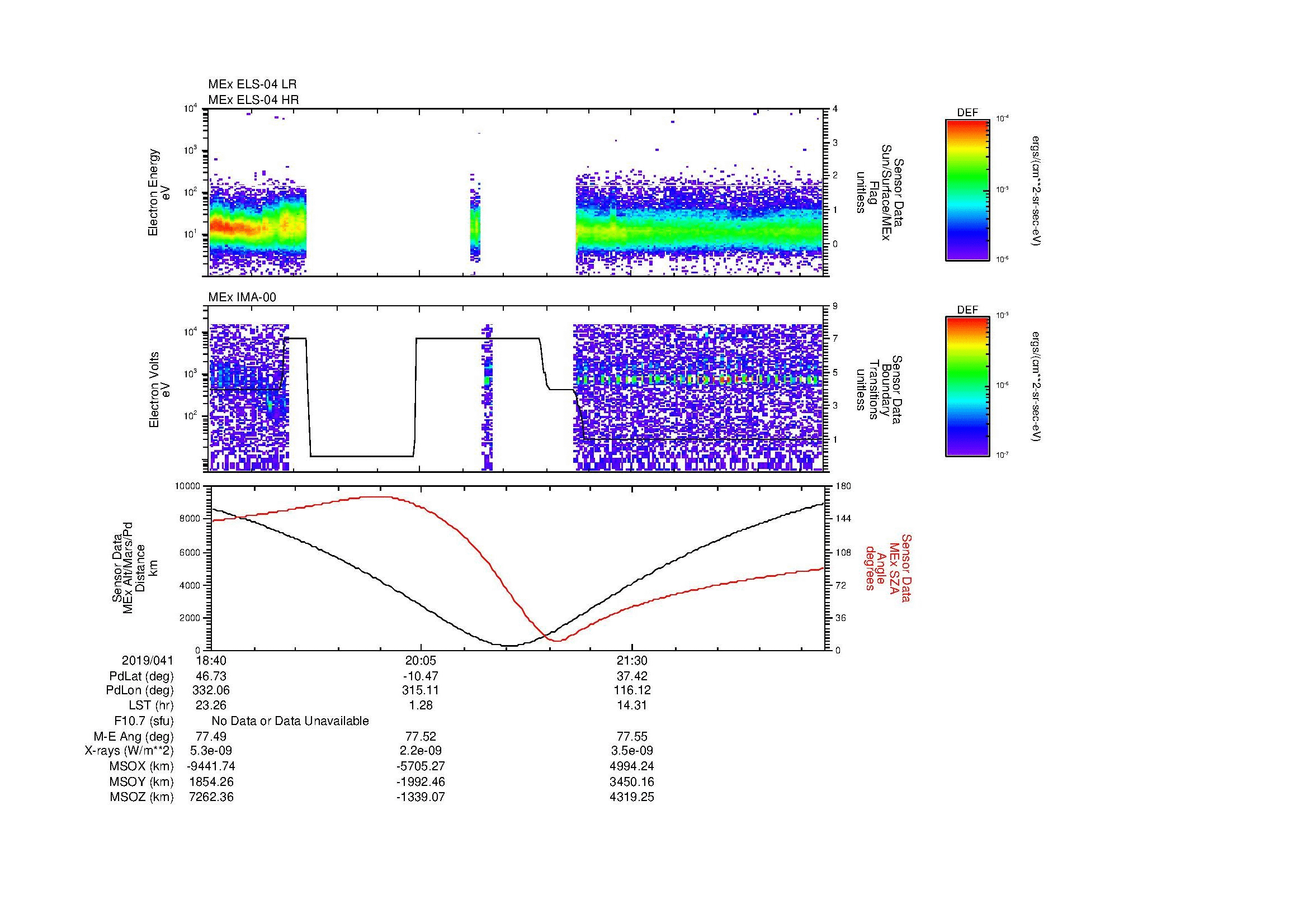 SurveyImages/MAVion_MExion_2019041_1840_2019041_2249_B_Quicklook_ELS04_IMA00.gif
