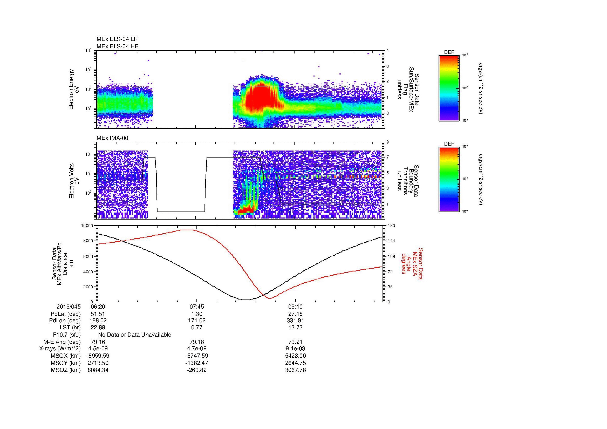 SurveyImages/MAVion_MExion_2019045_0620_2019045_1027_B_Quicklook_ELS04_IMA00.gif
