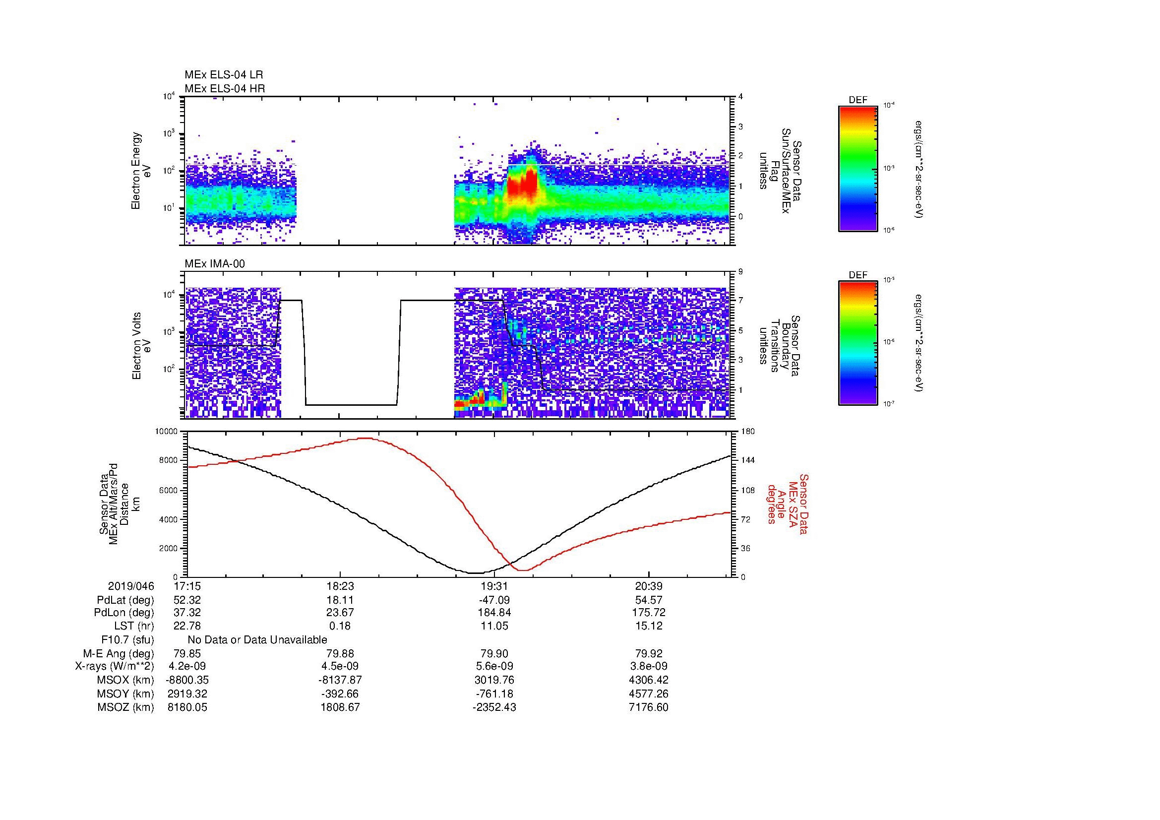 SurveyImages/MAVion_MExion_2019046_1715_2019046_2117_B_Quicklook_ELS04_IMA00.gif