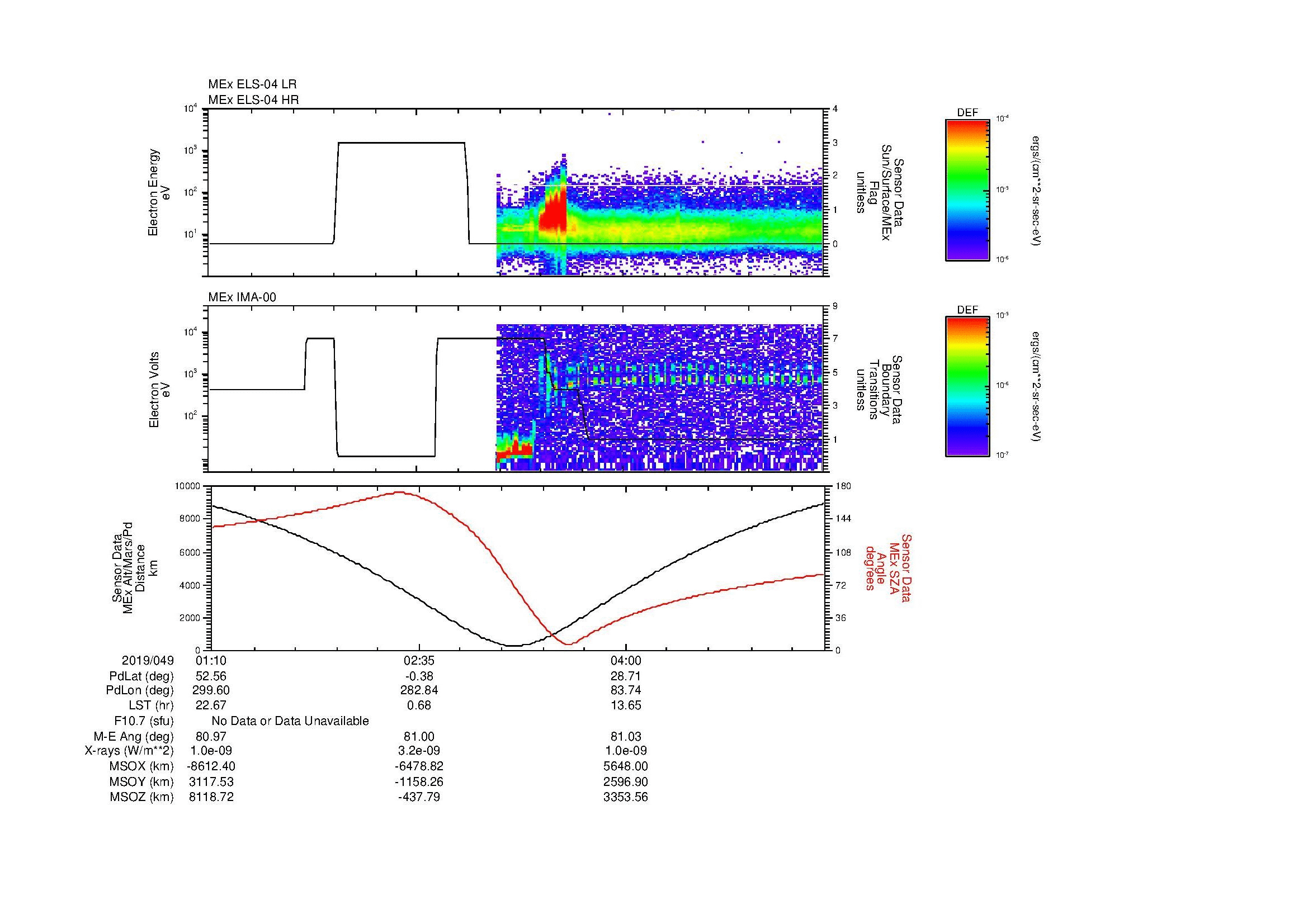 SurveyImages/MAVion_MExion_2019049_0110_2019049_0523_B_Quicklook_ELS04_IMA00.gif