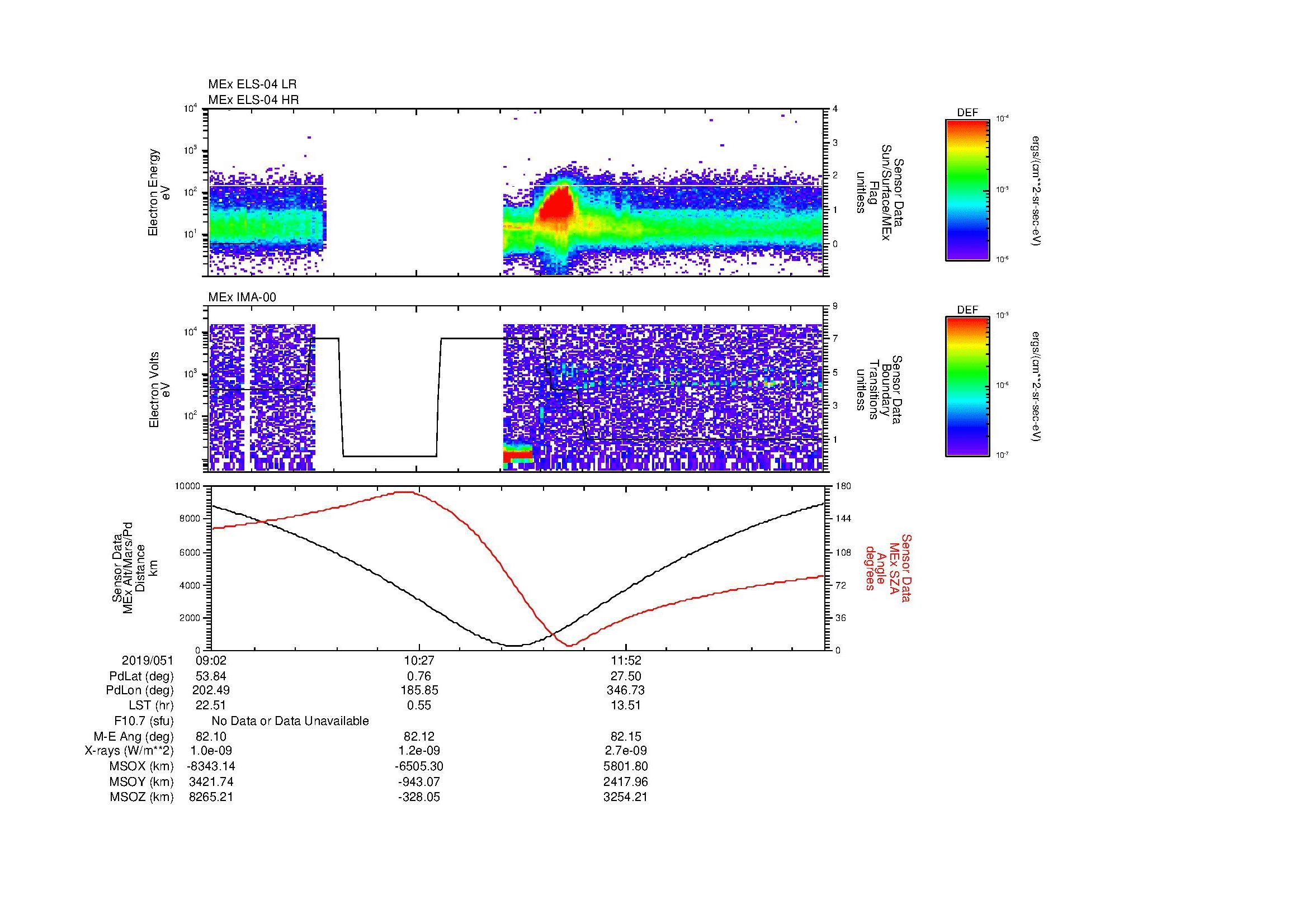 SurveyImages/MAVion_MExion_2019051_0902_2019051_1315_B_Quicklook_ELS04_IMA00.gif