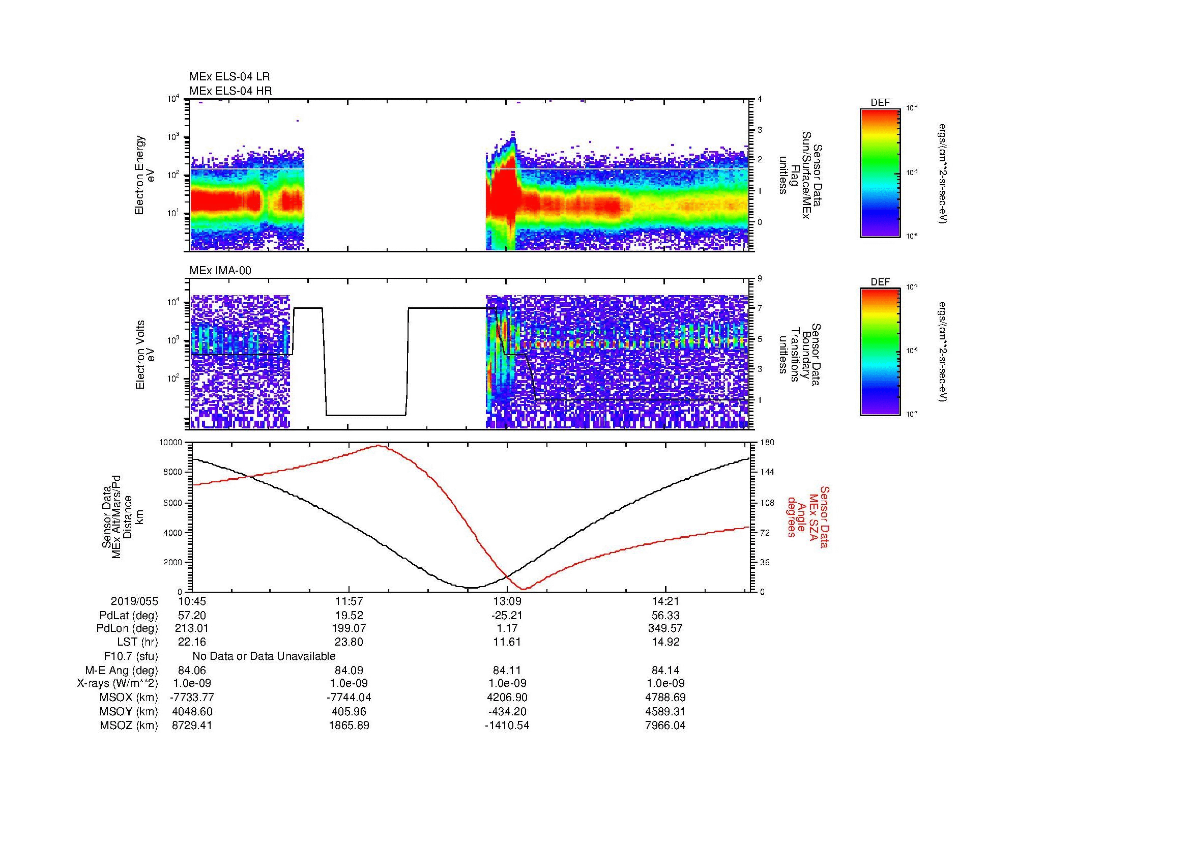 SurveyImages/MAVion_MExion_2019055_1045_2019055_1501_B_Quicklook_ELS04_IMA00.gif