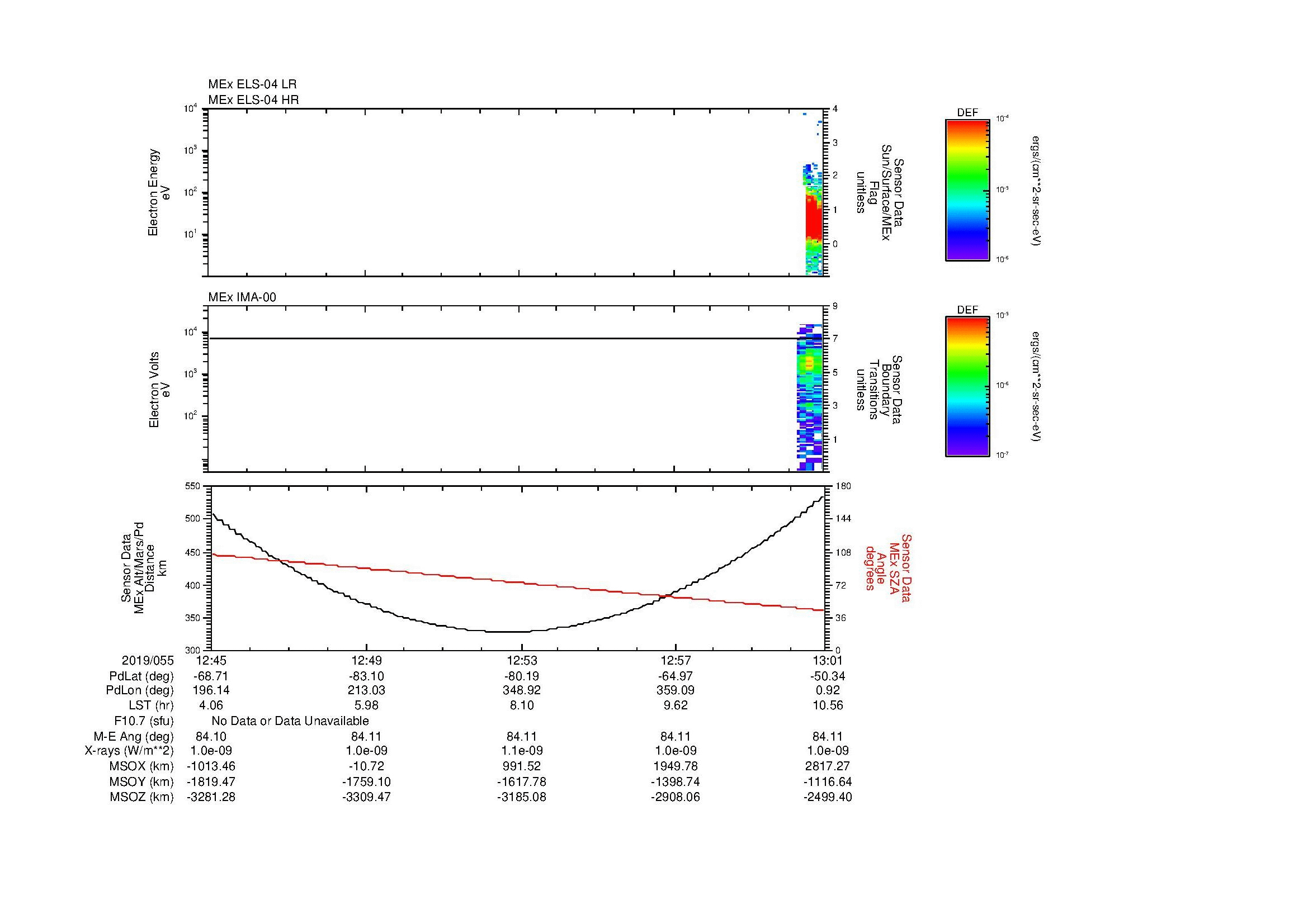 SurveyImages/MAVion_MExion_2019055_1245_2019055_1301_C_Quicklook_ELS04_IMA00.gif