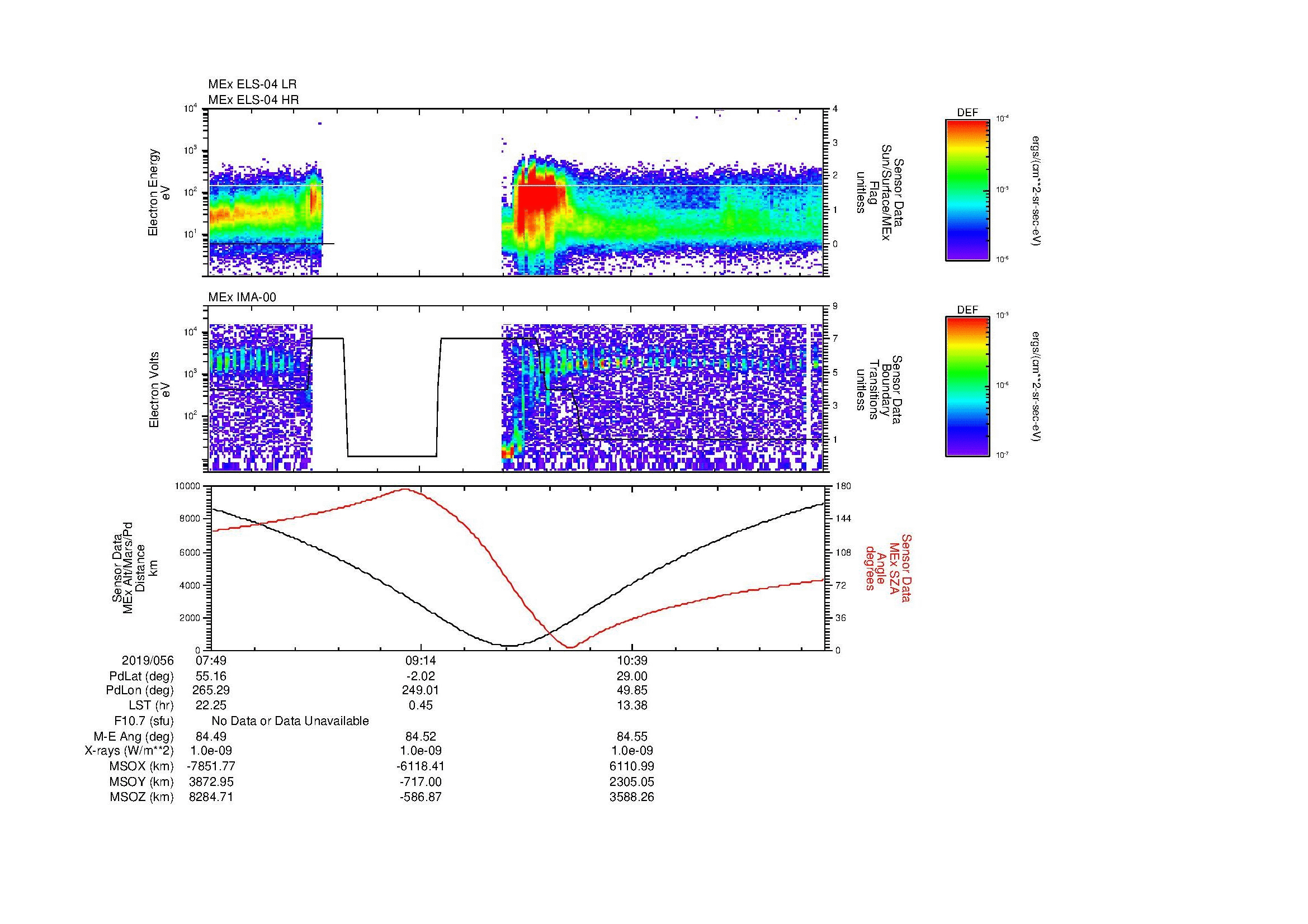 SurveyImages/MAVion_MExion_2019056_0749_2019056_1158_B_Quicklook_ELS04_IMA00.gif