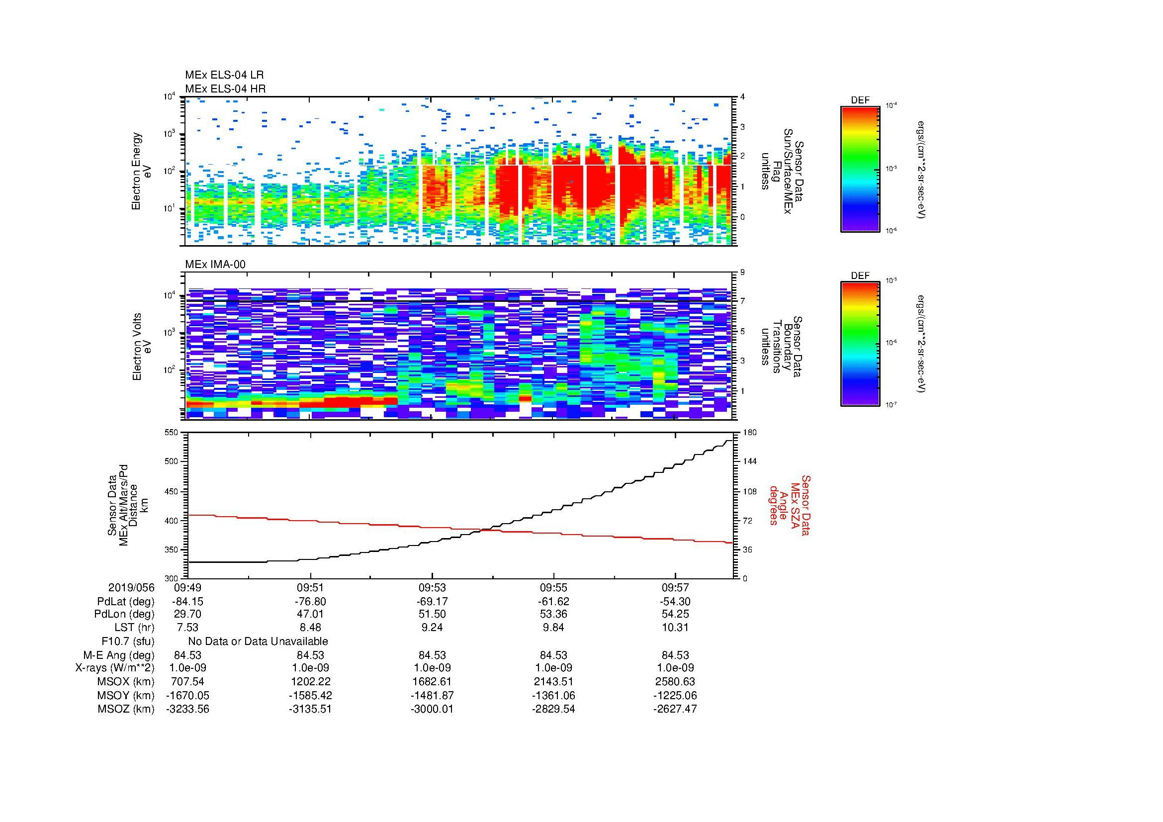 SurveyImages/MAVion_MExion_2019056_0949_2019056_0958_C_Quicklook_ELS04_IMA00.gif