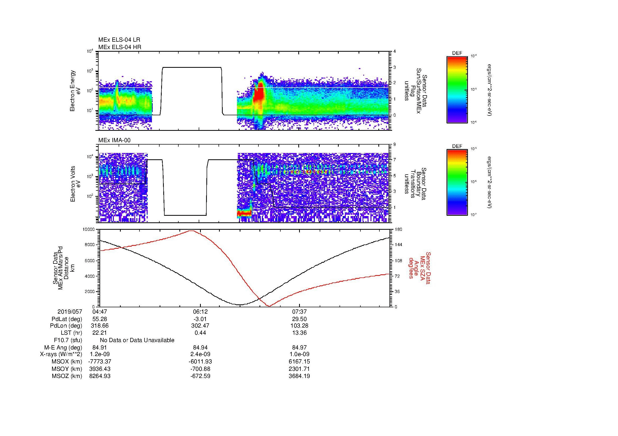 SurveyImages/MAVion_MExion_2019057_0447_2019057_0855_B_Quicklook_ELS04_IMA00.gif