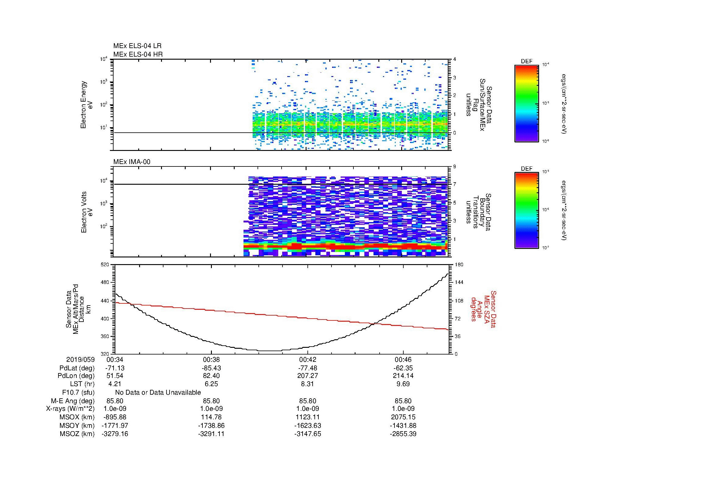 SurveyImages/MAVion_MExion_2019059_0034_2019059_0048_C_Quicklook_ELS04_IMA00.gif