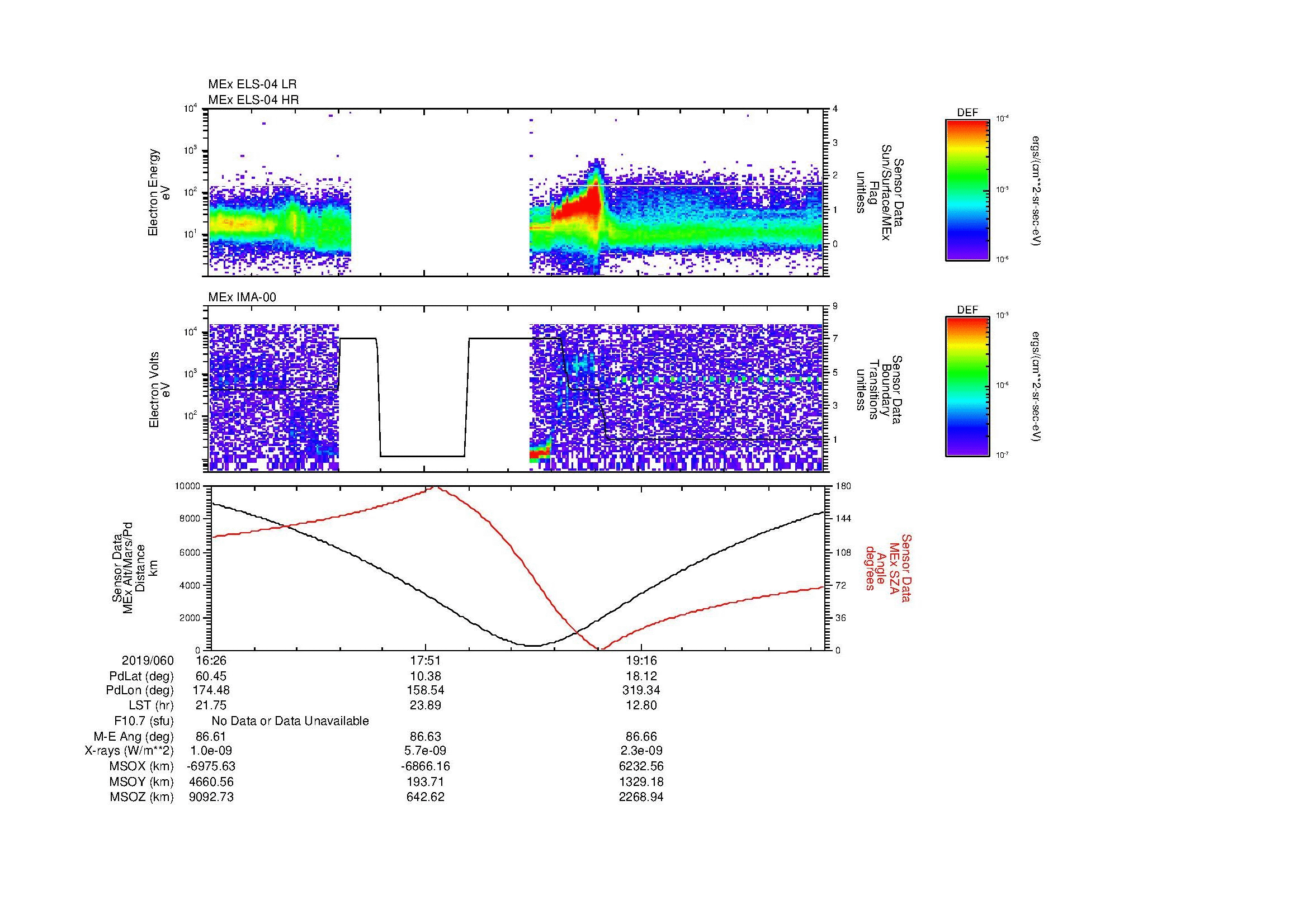 SurveyImages/MAVion_MExion_2019060_1626_2019060_2031_B_Quicklook_ELS04_IMA00.gif