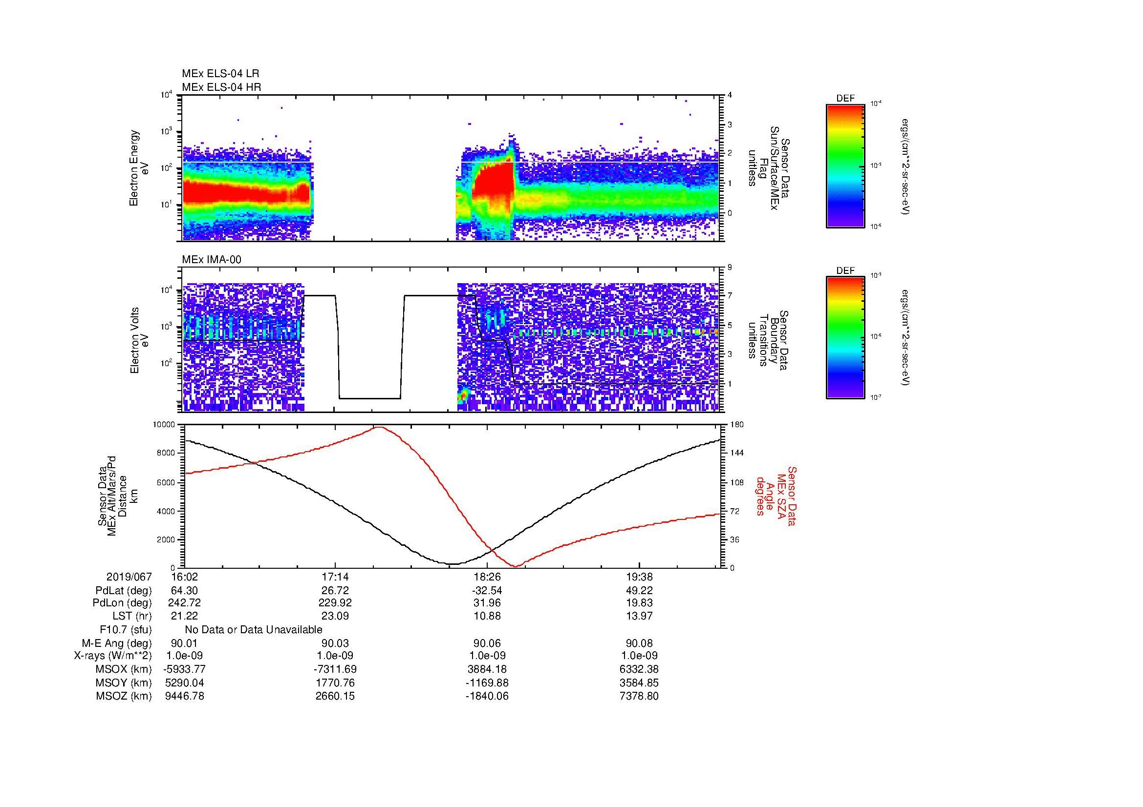 SurveyImages/MAVion_MExion_2019067_1602_2019067_2018_B_Quicklook_ELS04_IMA00.gif