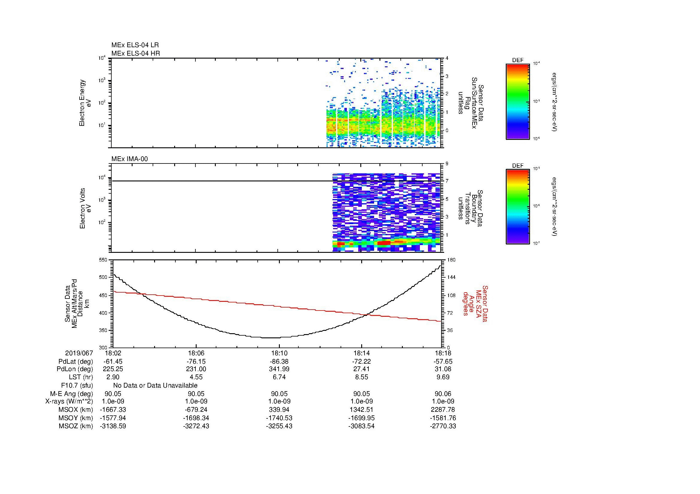 SurveyImages/MAVion_MExion_2019067_1802_2019067_1818_C_Quicklook_ELS04_IMA00.gif