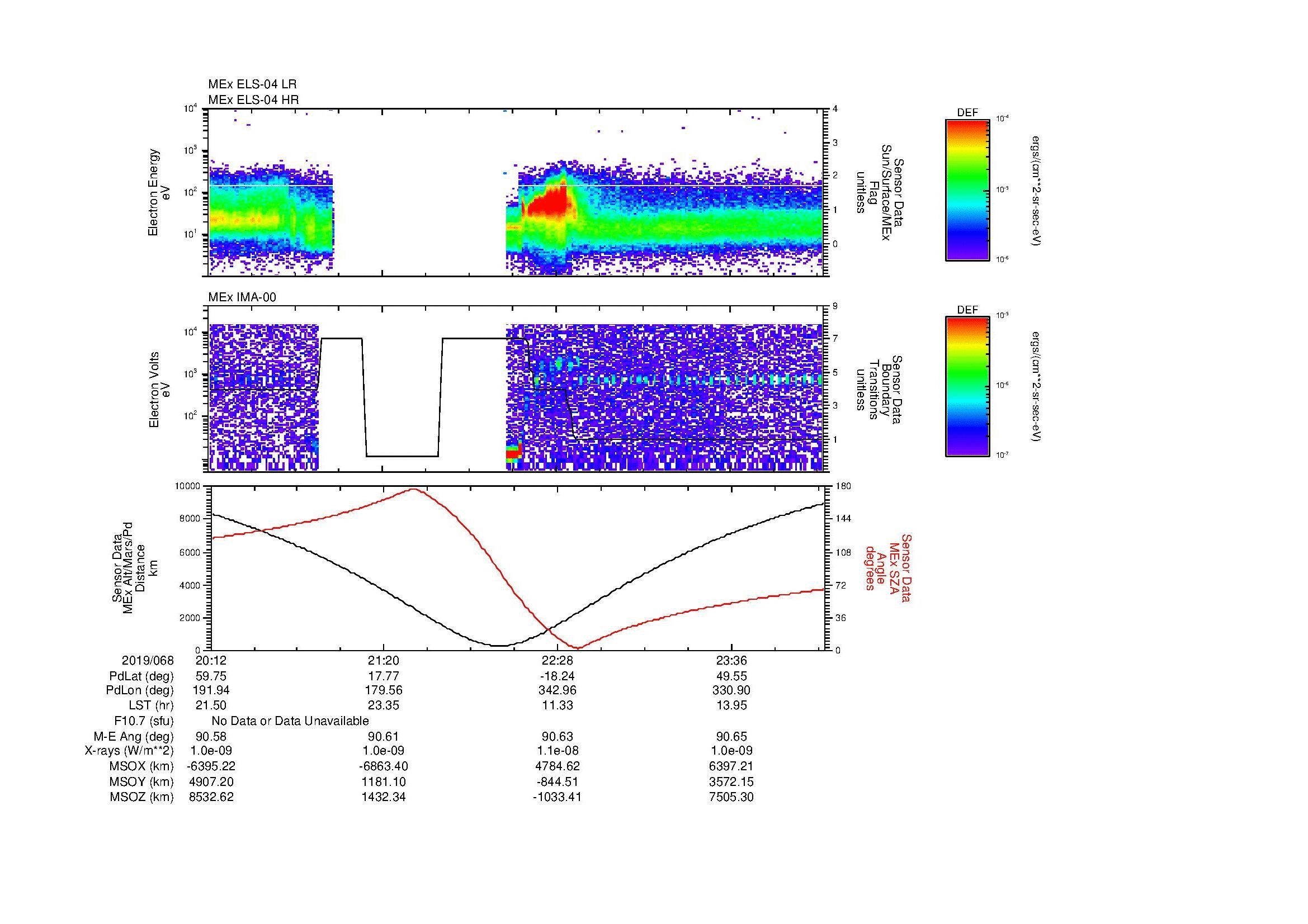 SurveyImages/MAVion_MExion_2019068_2012_2019069_0014_B_Quicklook_ELS04_IMA00.gif