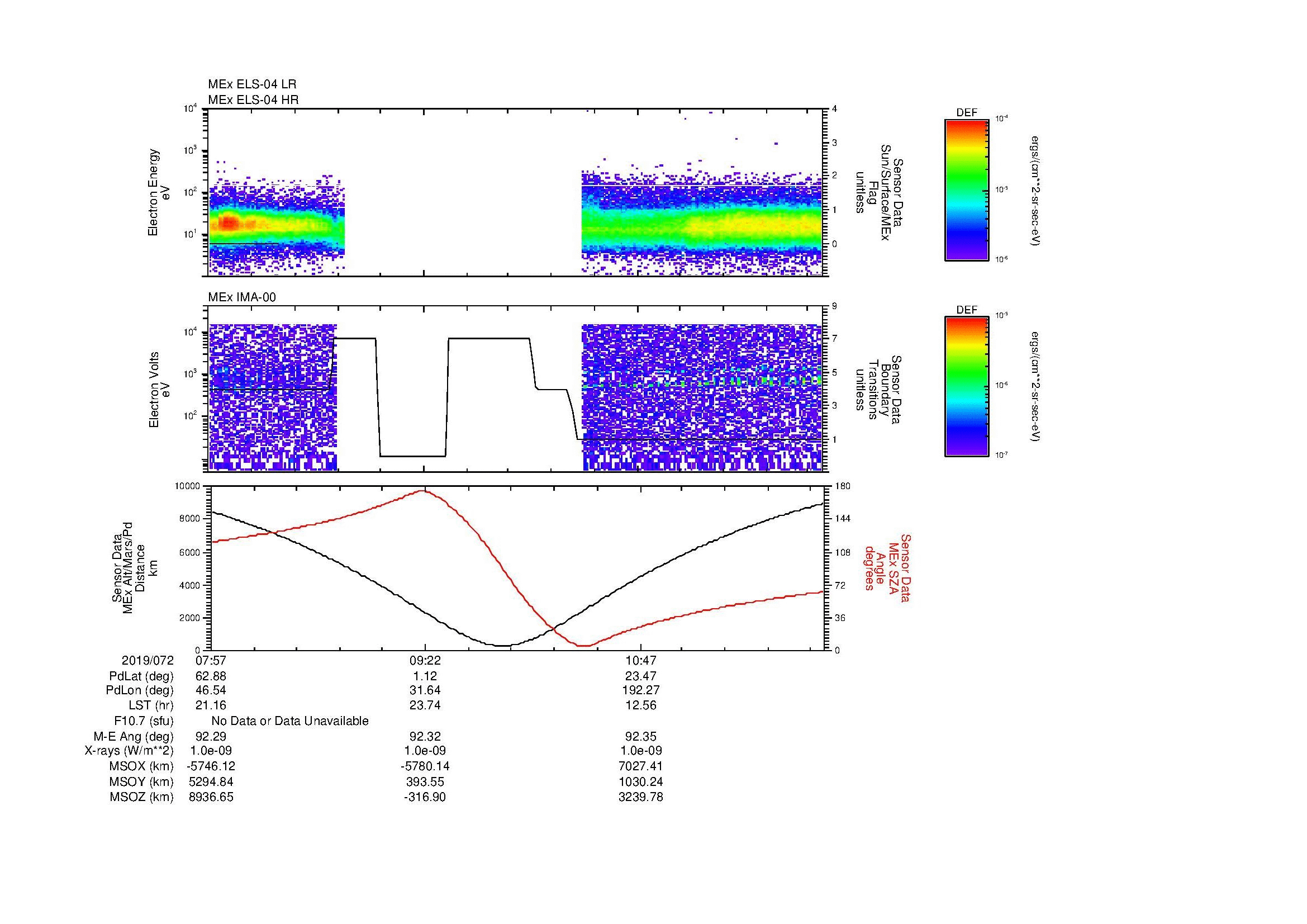 SurveyImages/MAVion_MExion_2019072_0757_2019072_1202_B_Quicklook_ELS04_IMA00.gif