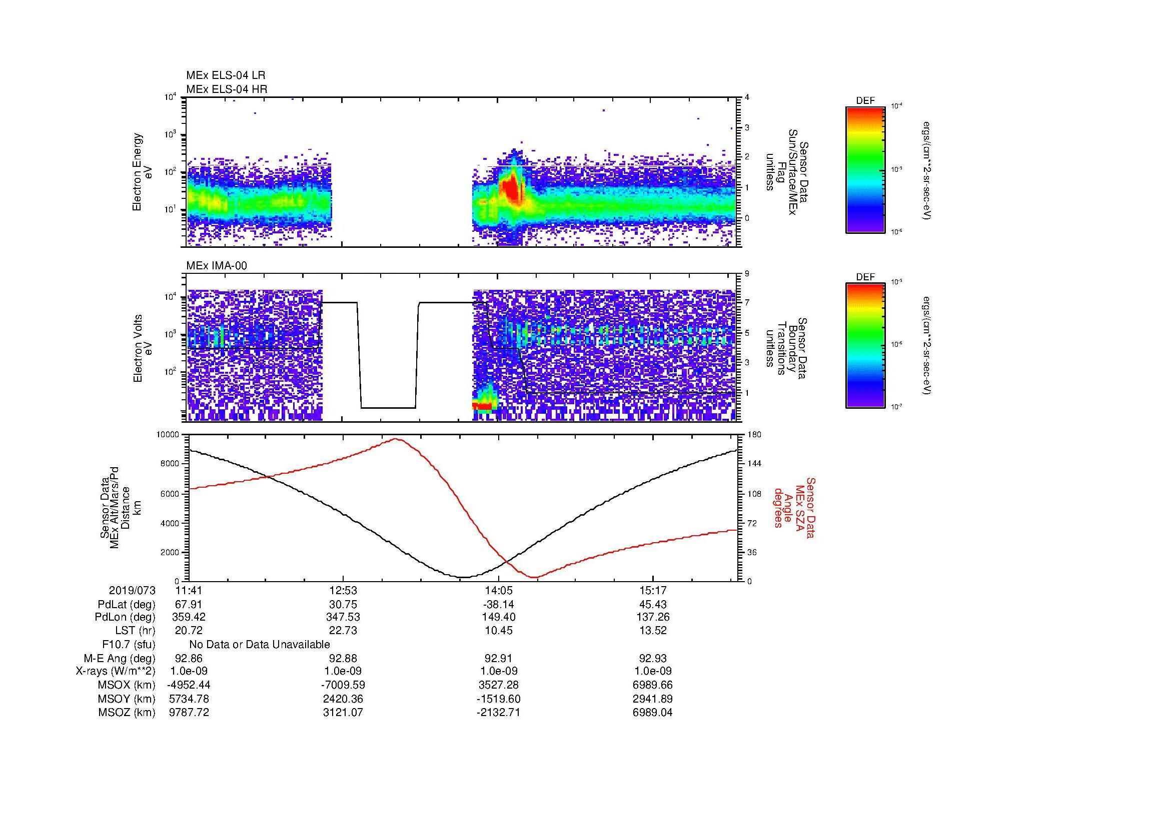 SurveyImages/MAVion_MExion_2019073_1141_2019073_1558_B_Quicklook_ELS04_IMA00.gif
